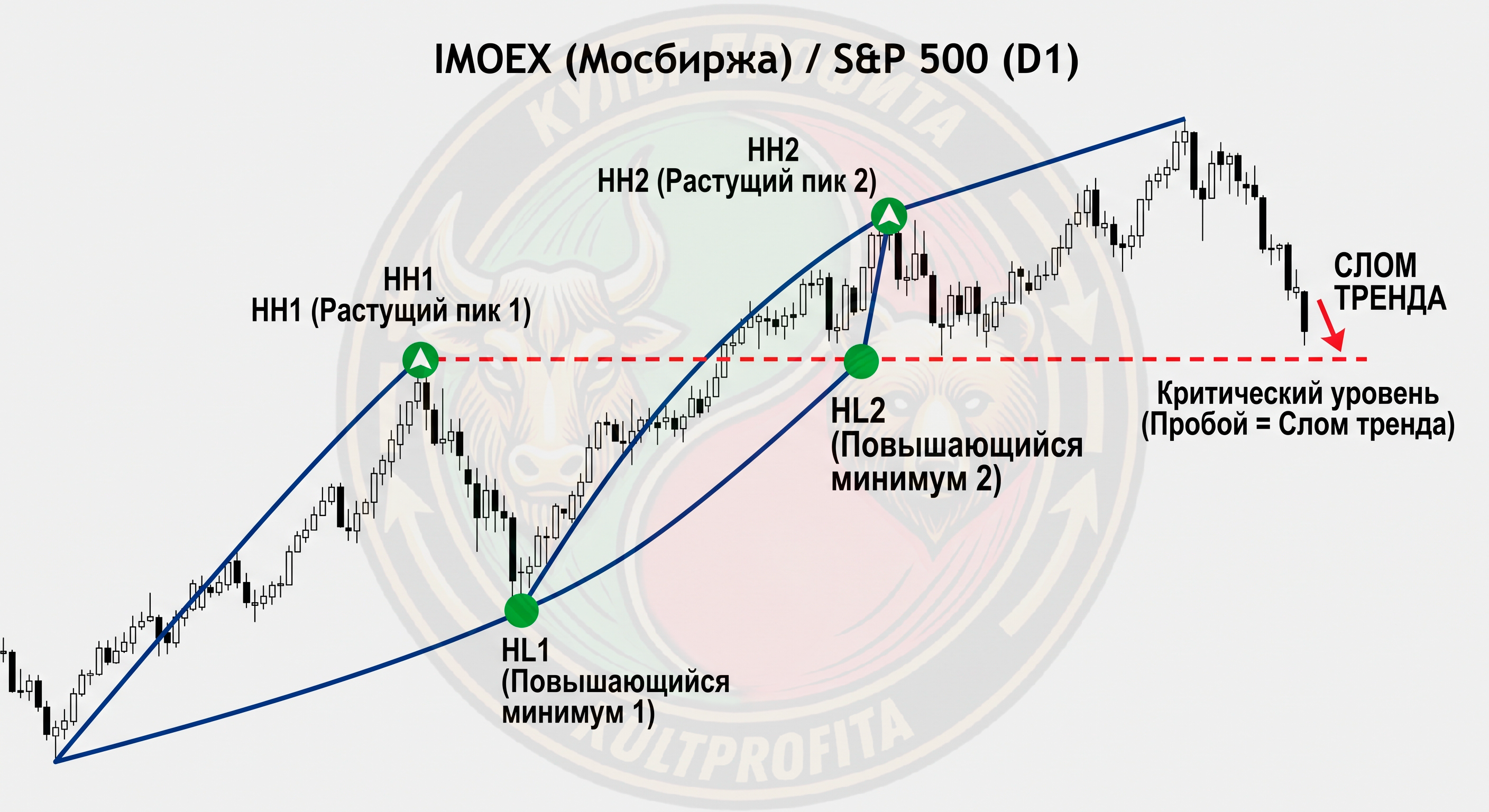 swingtrading1.png