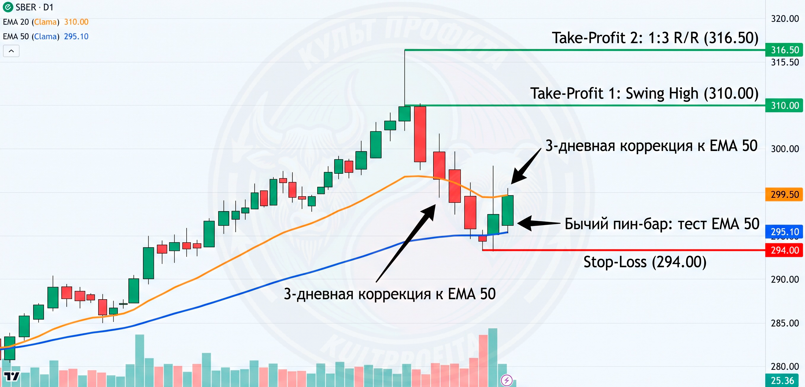 swingtrading3.png