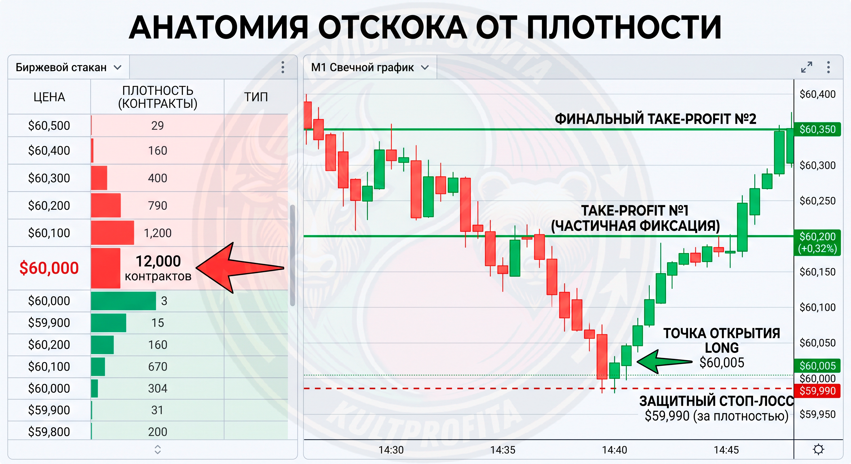 scalping4.png