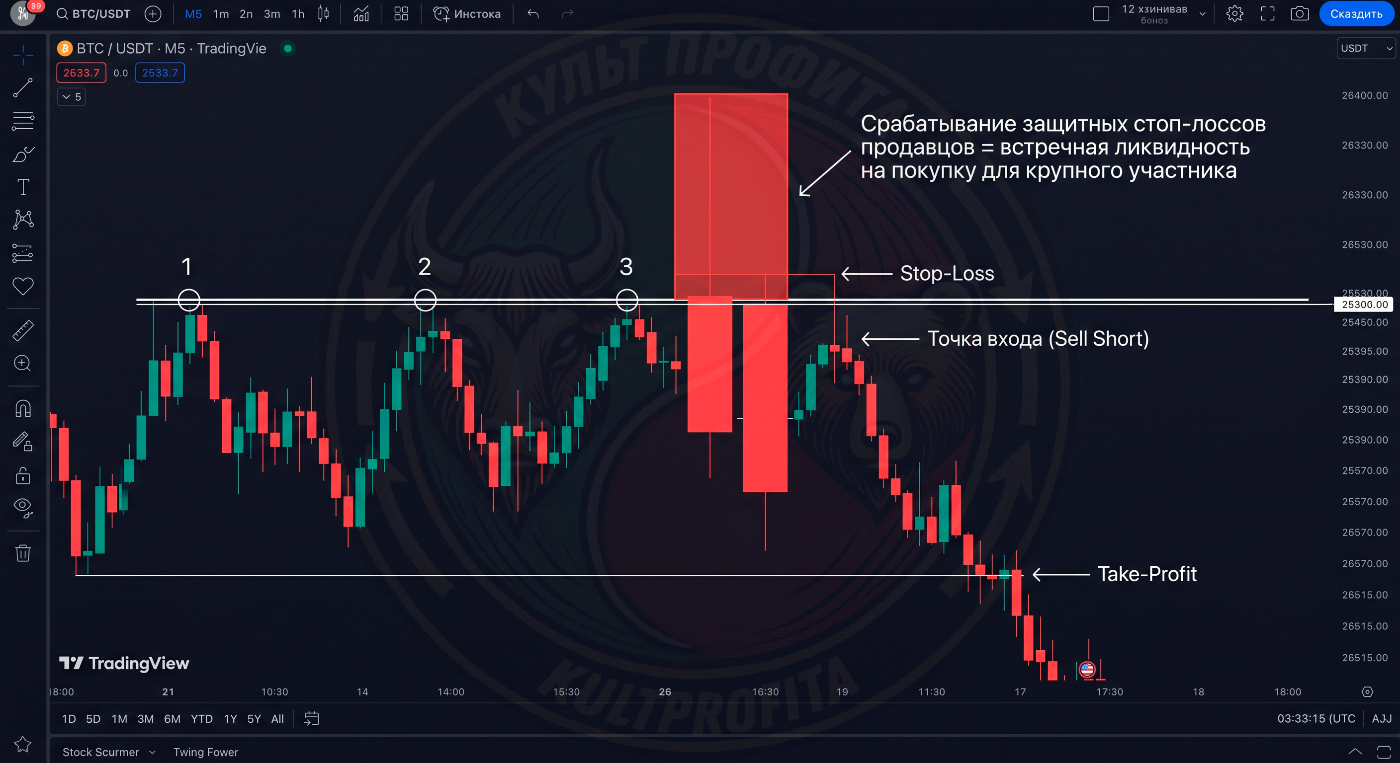 daytrading2.png
