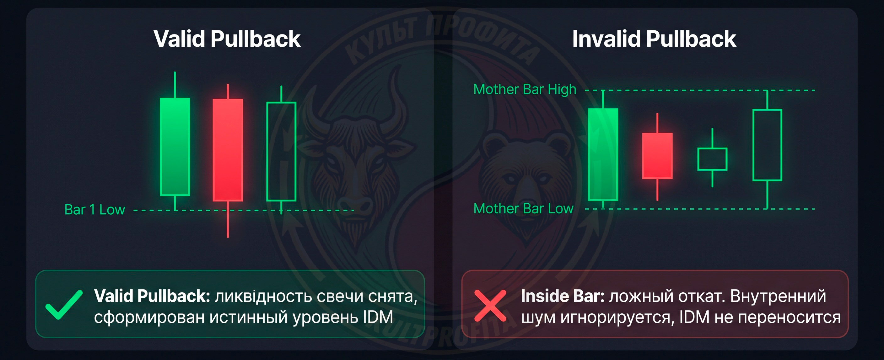 inducement2.png