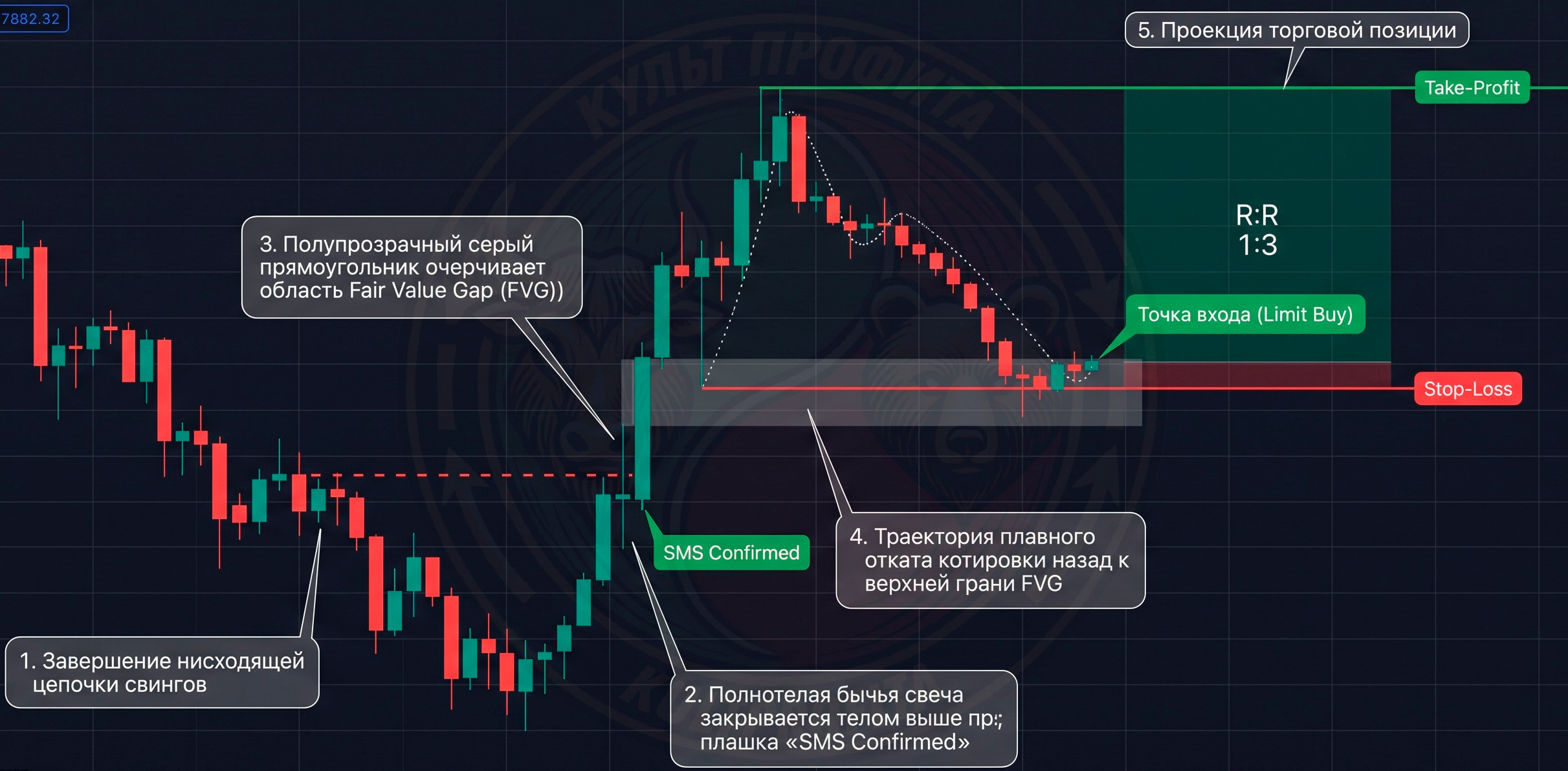 shiftinmarket2.png