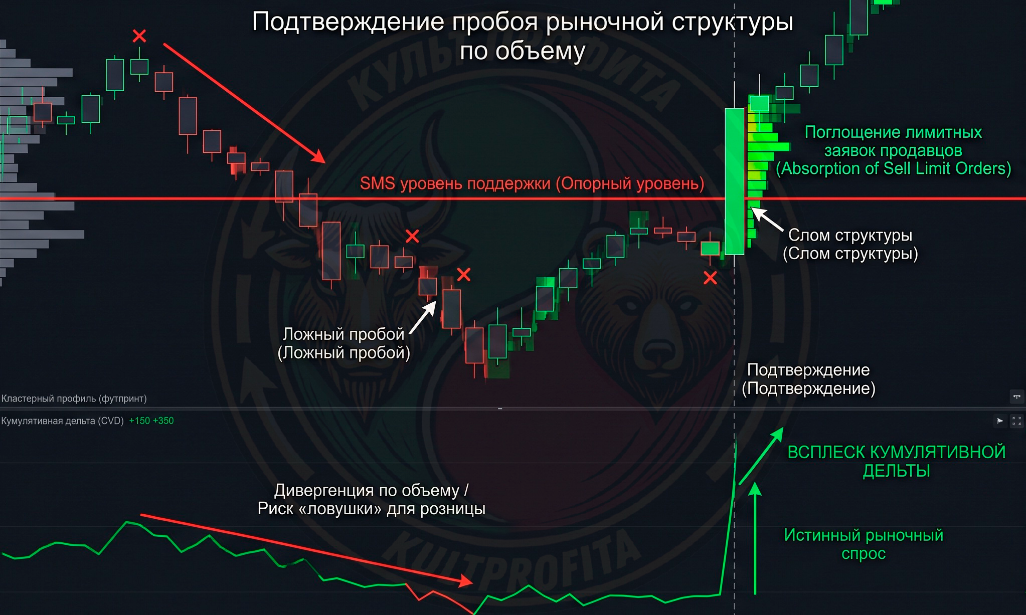shiftinmarket3.png