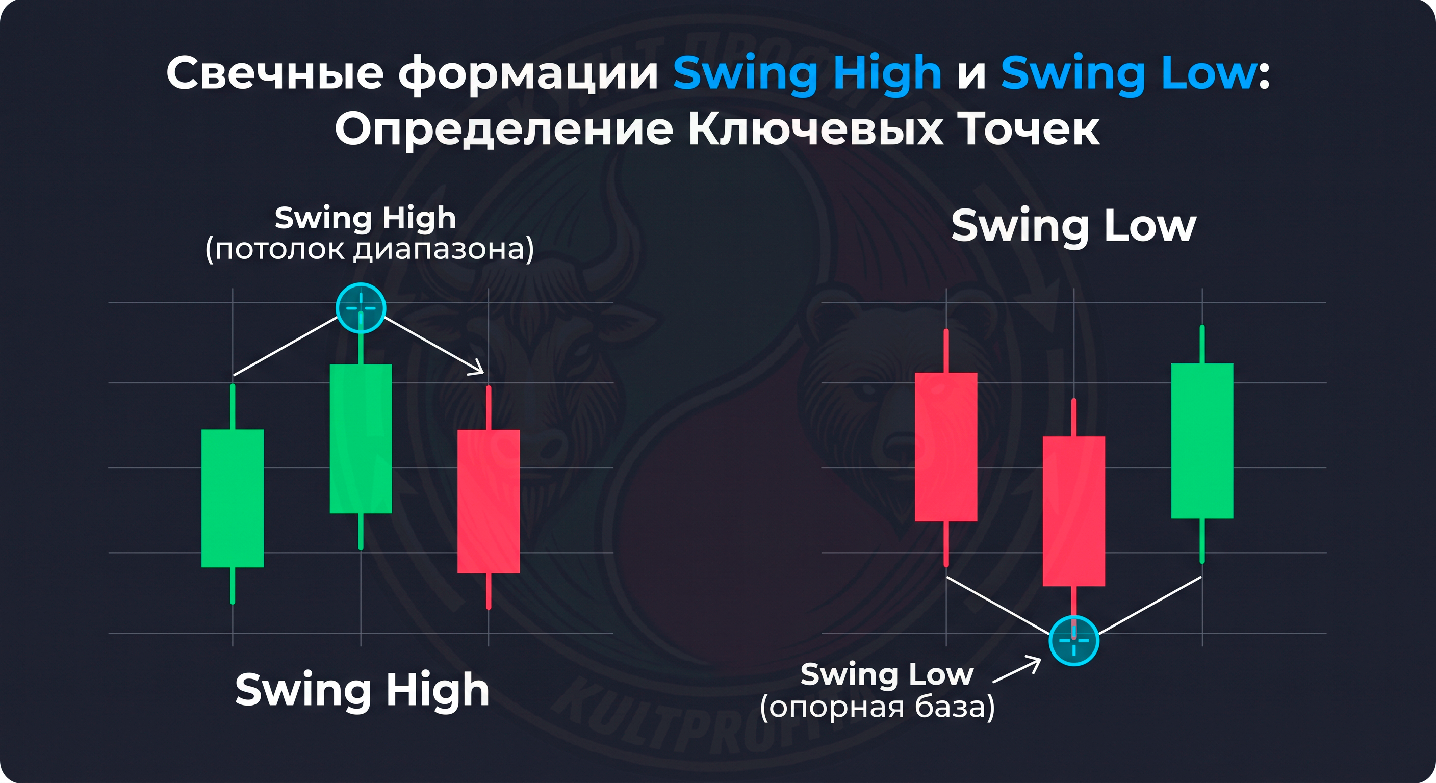 swingstructure1.png