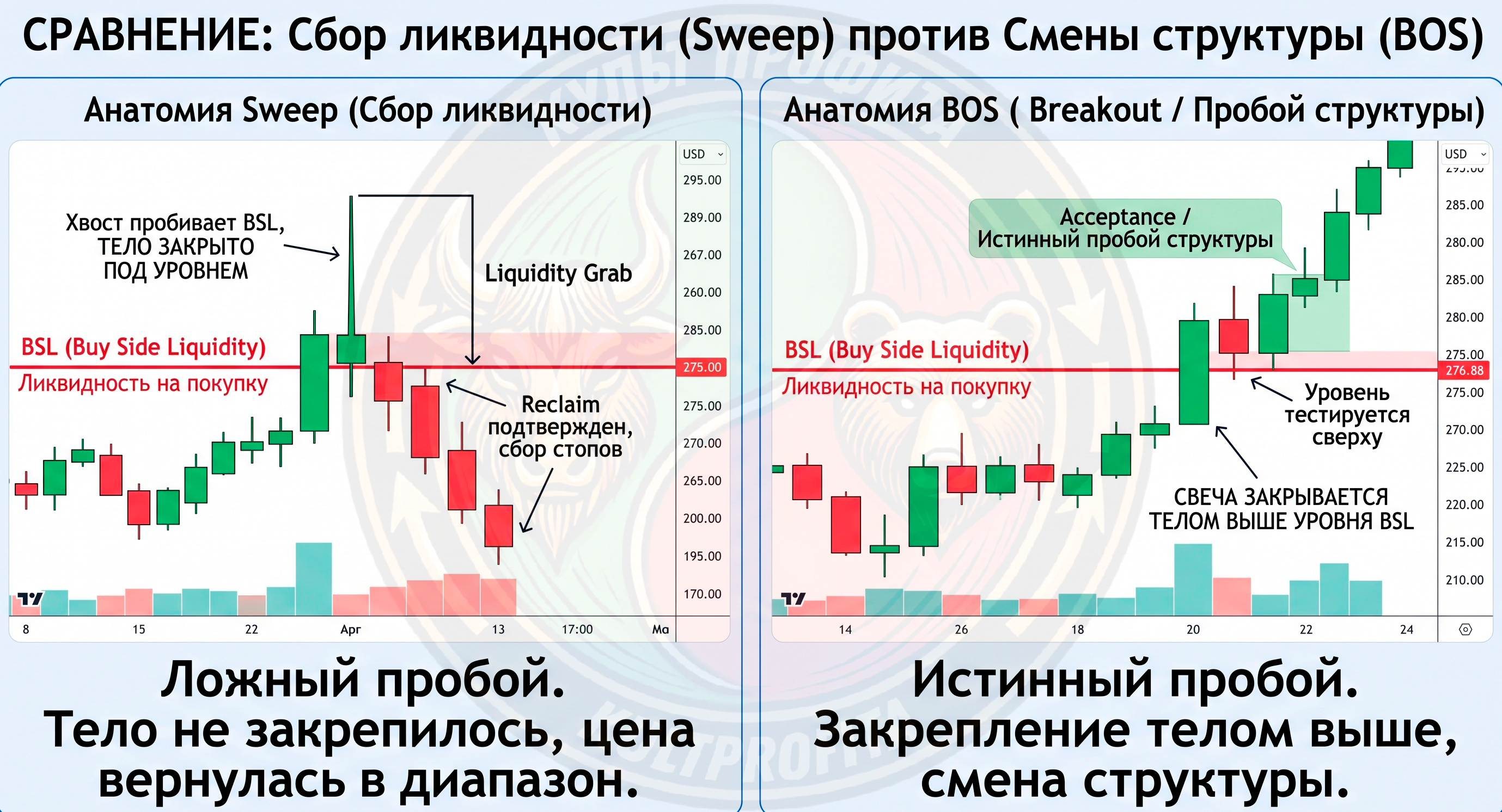 sweepgrabraid3.png