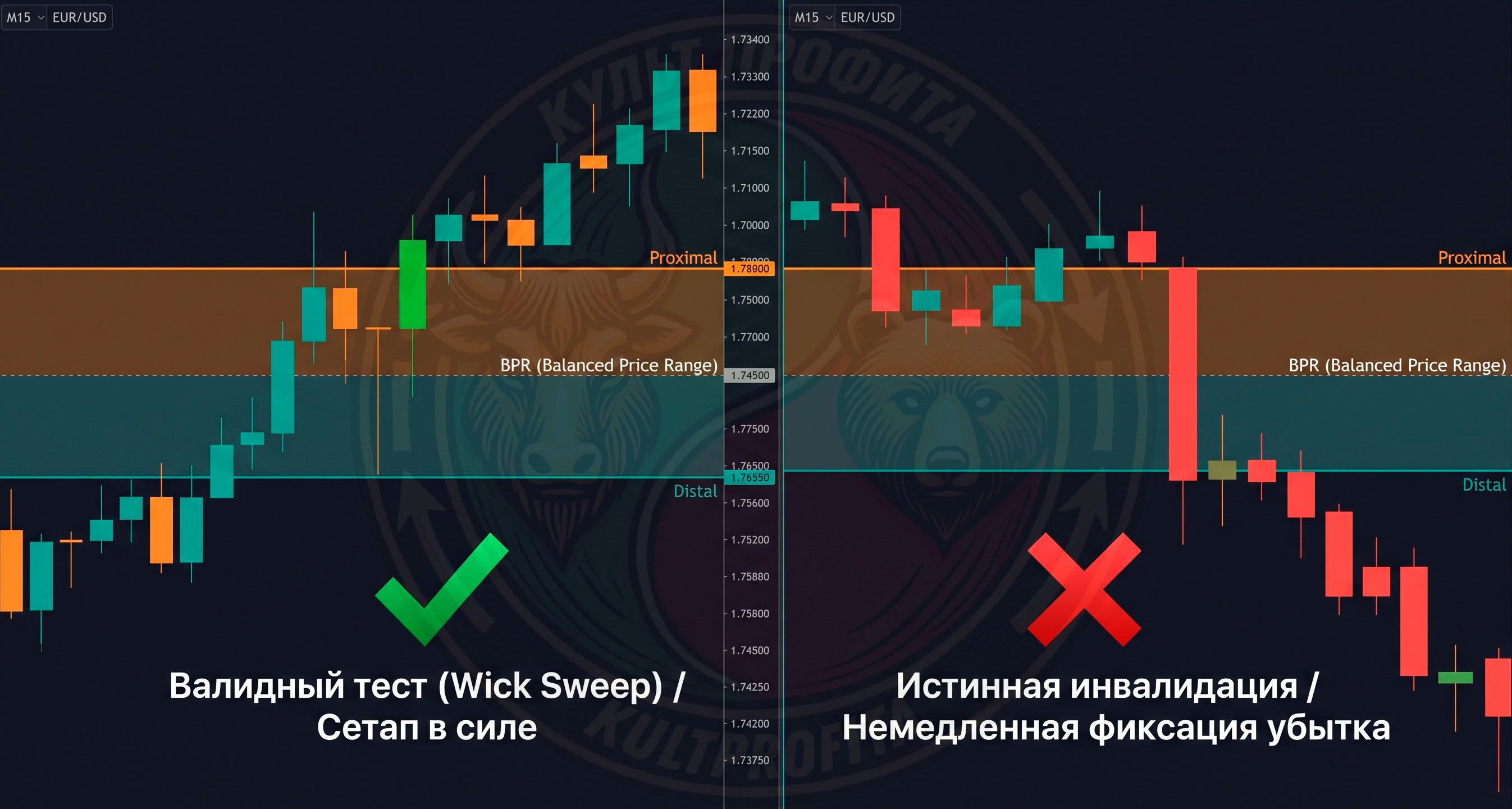 balancedpricerange3.png