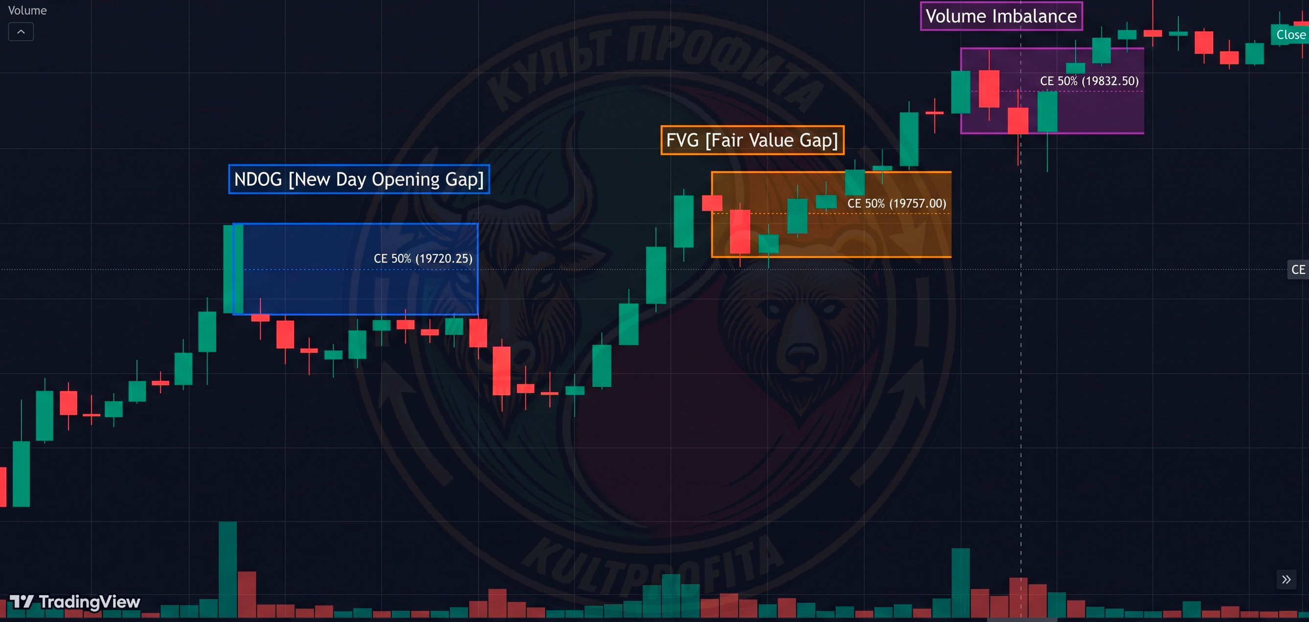 openinggap2.png