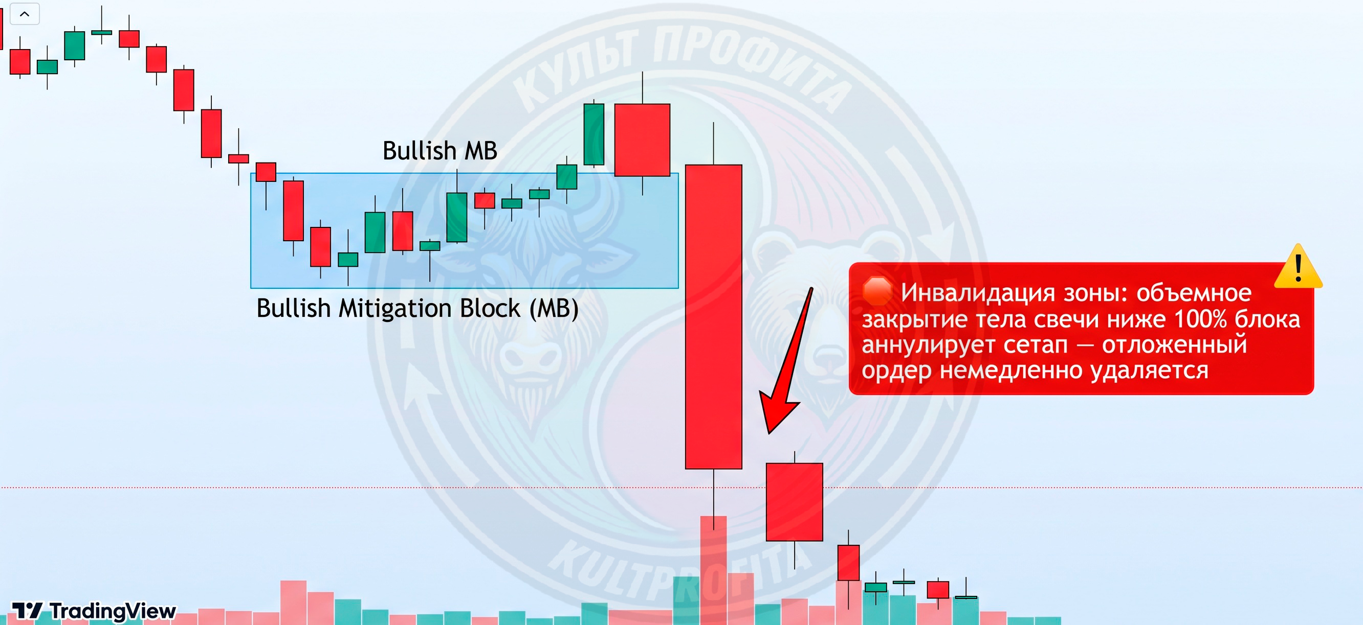 mitigationblock4.png