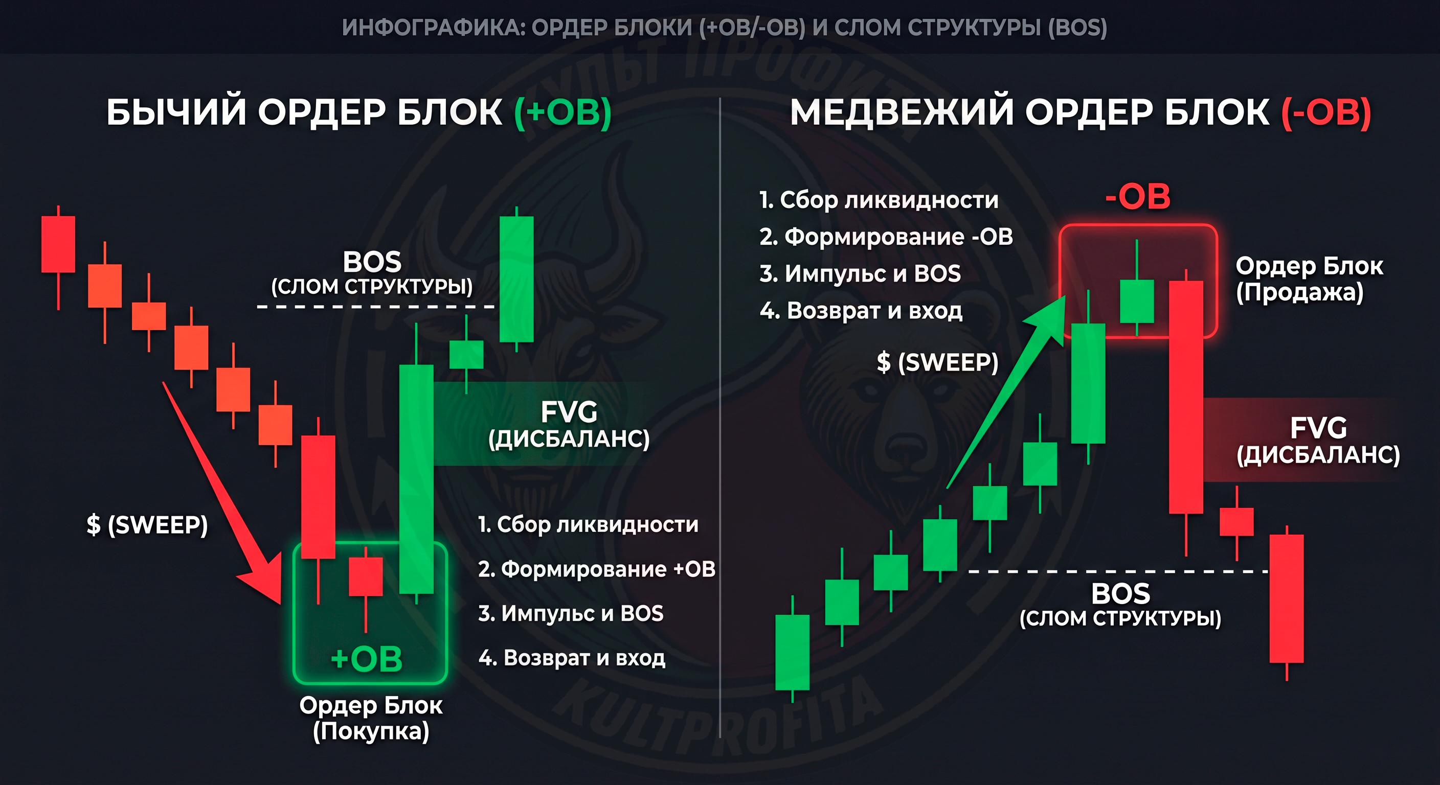 orderblock1.png