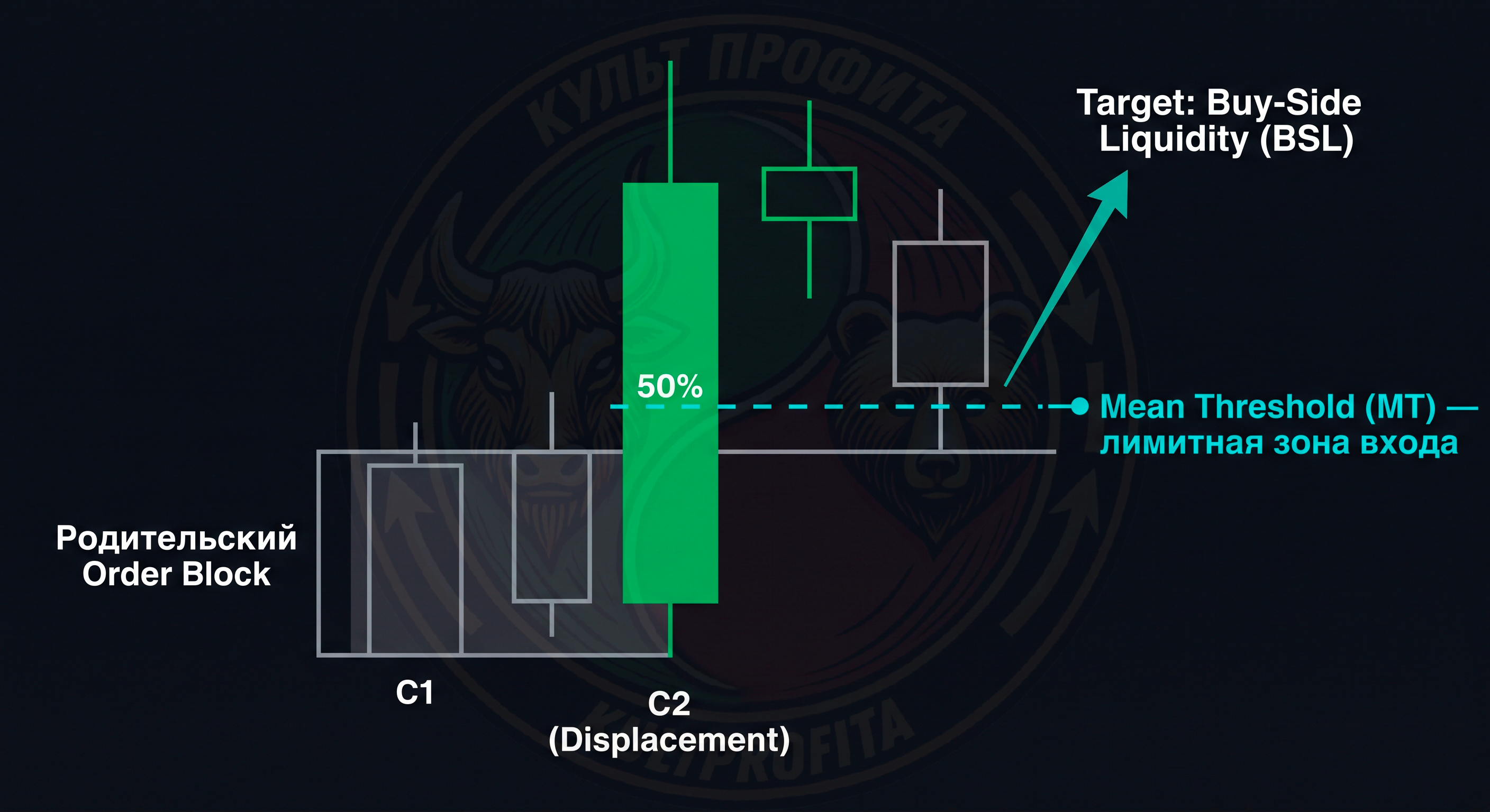 propulsionblock1.png