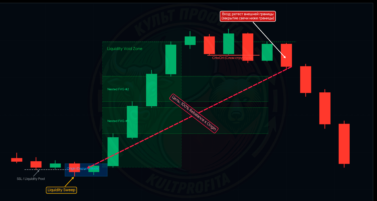 voidliquidity2.png