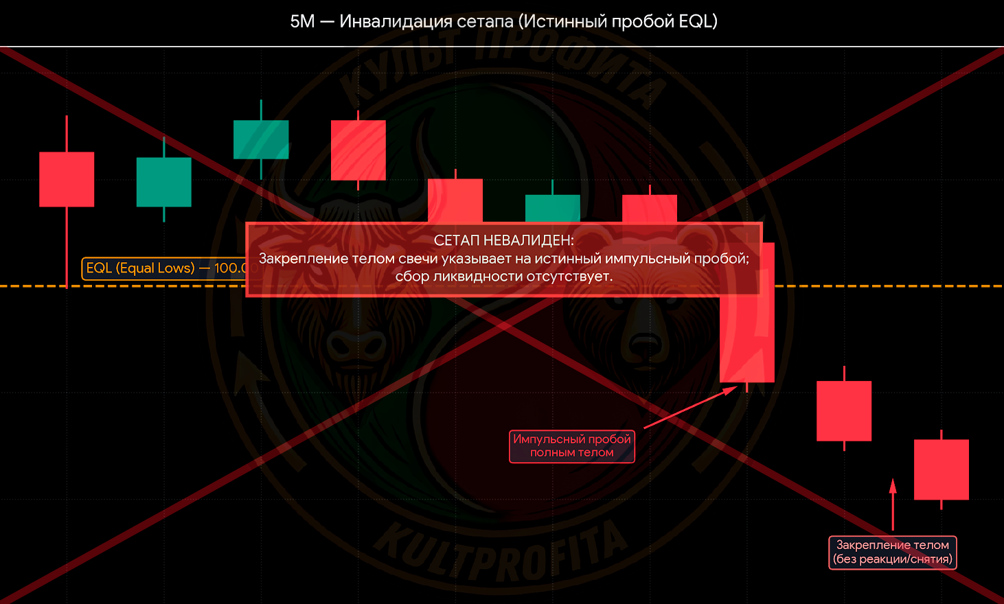 selltobuybuytosell3.png