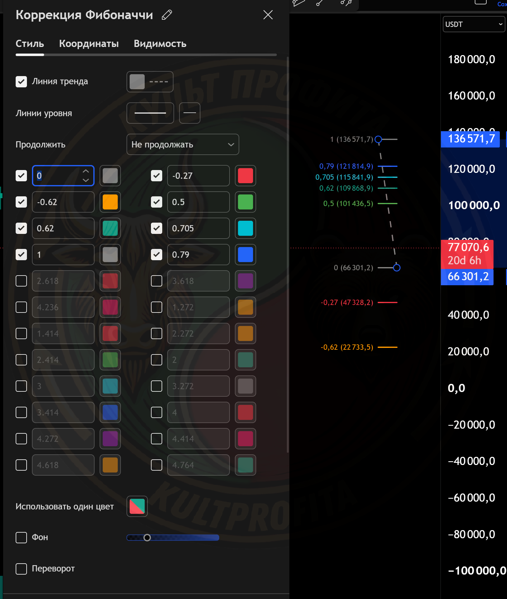 optimaltradeentry1.png