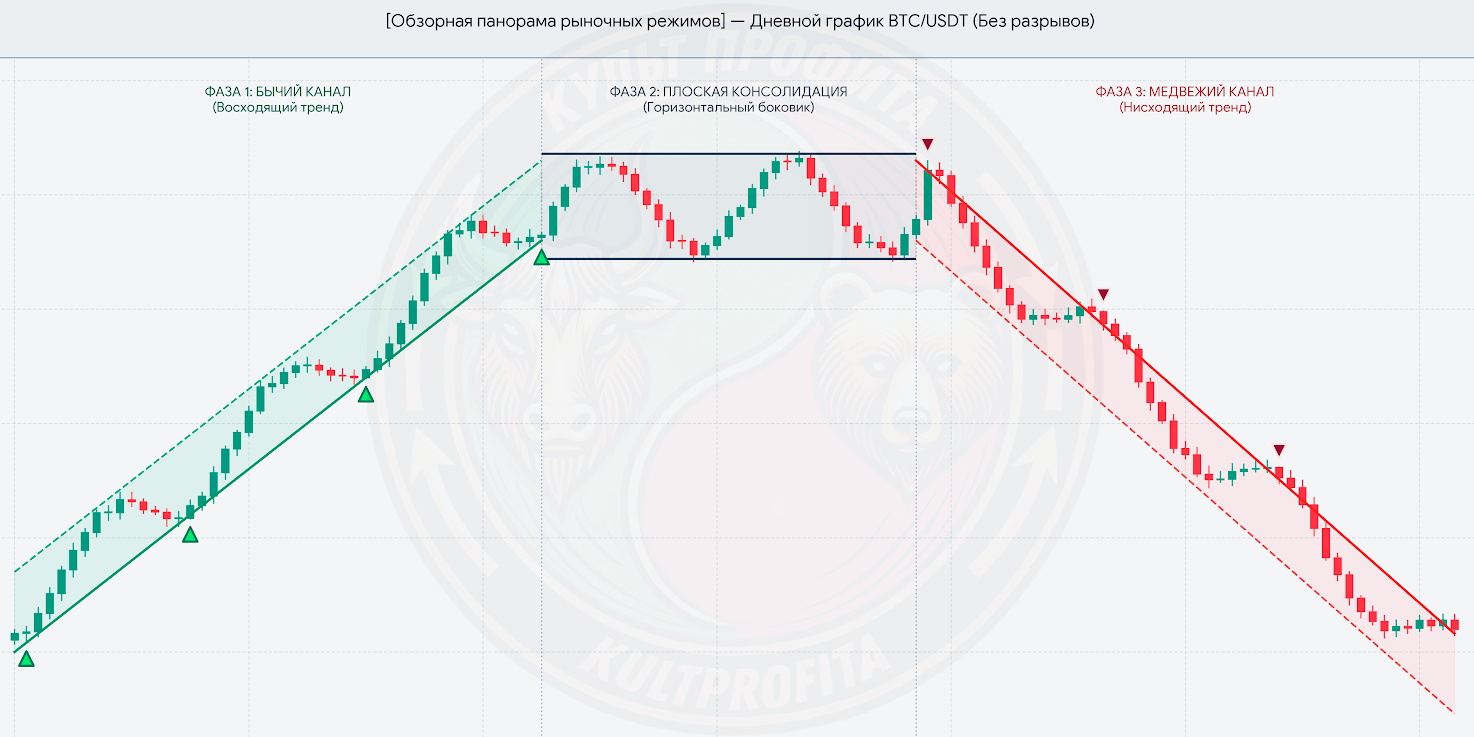 trendlines1.png