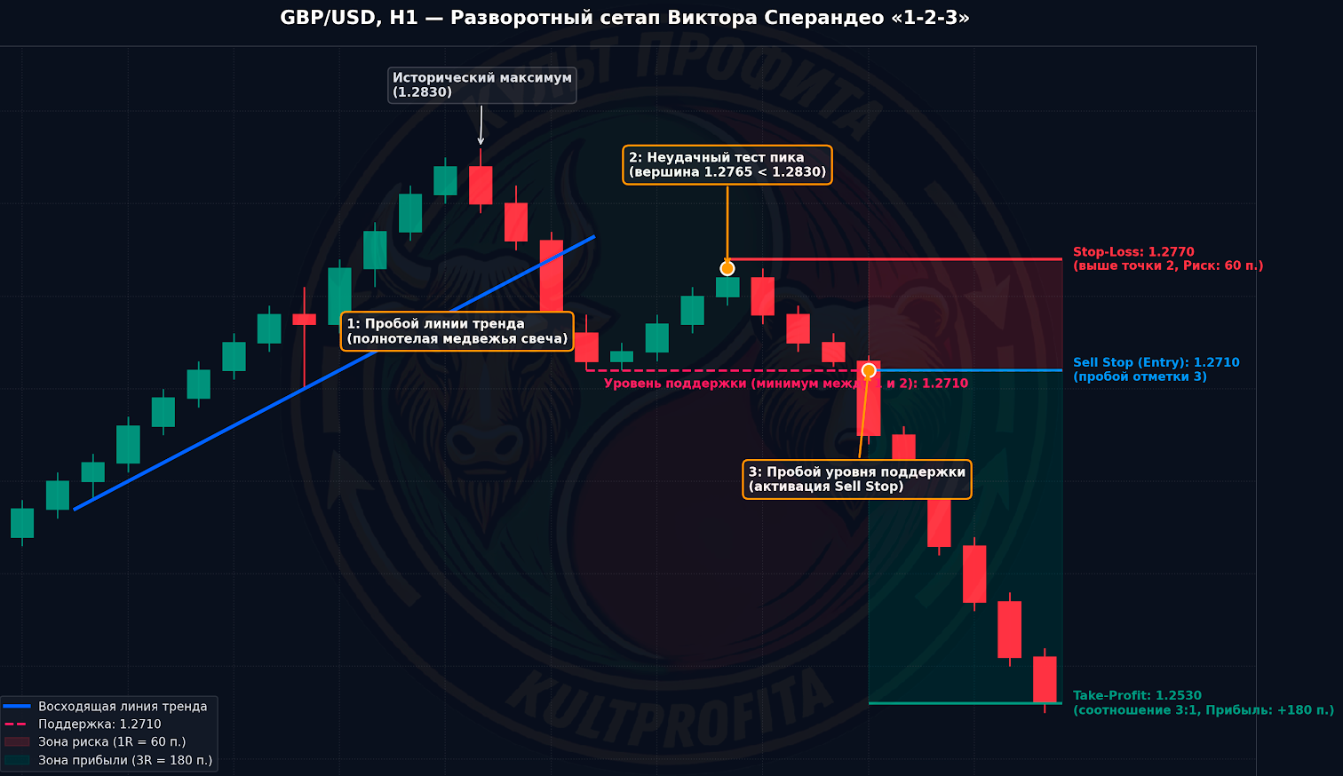 trendlines3.png