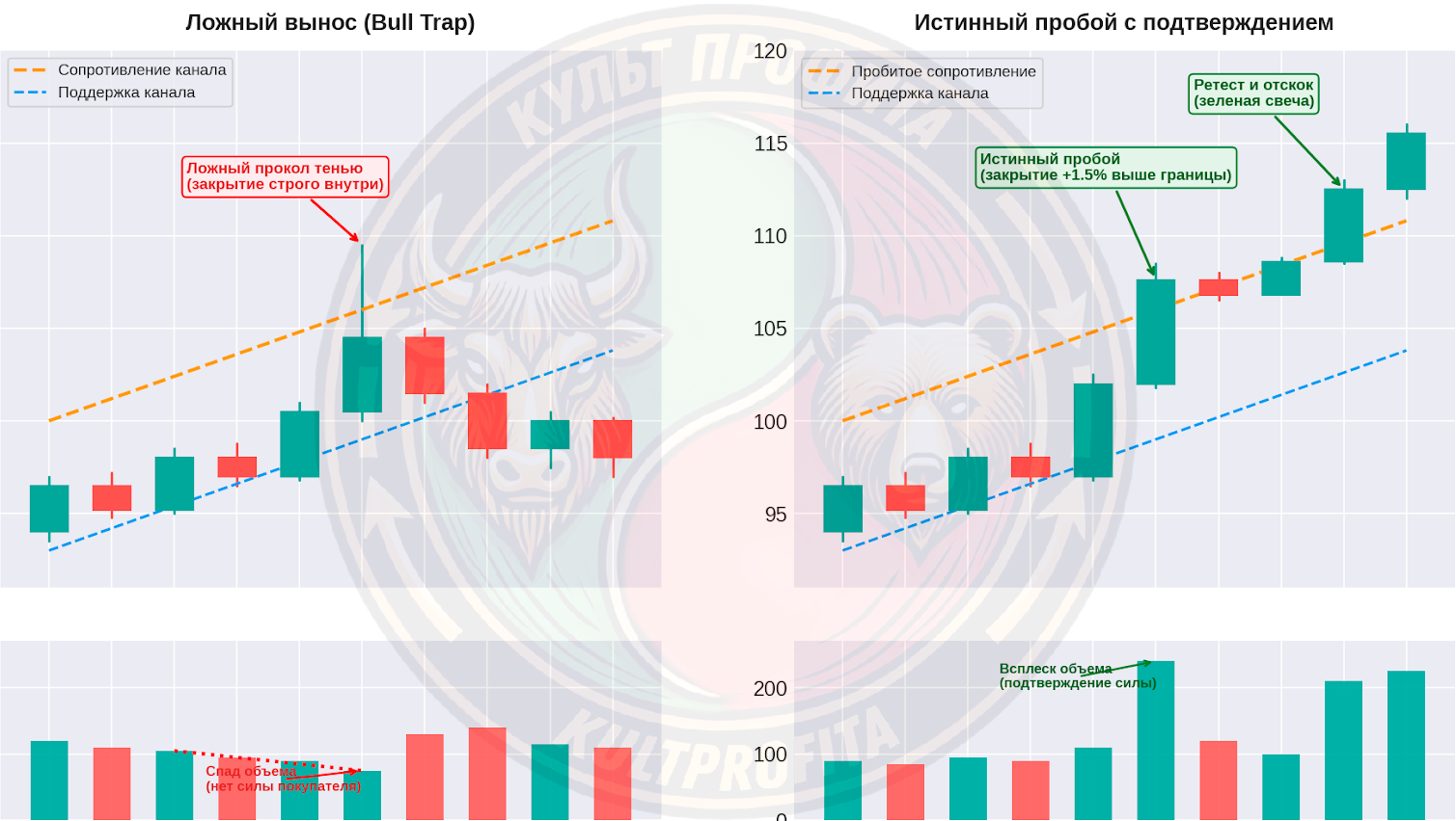 trendlines4.png