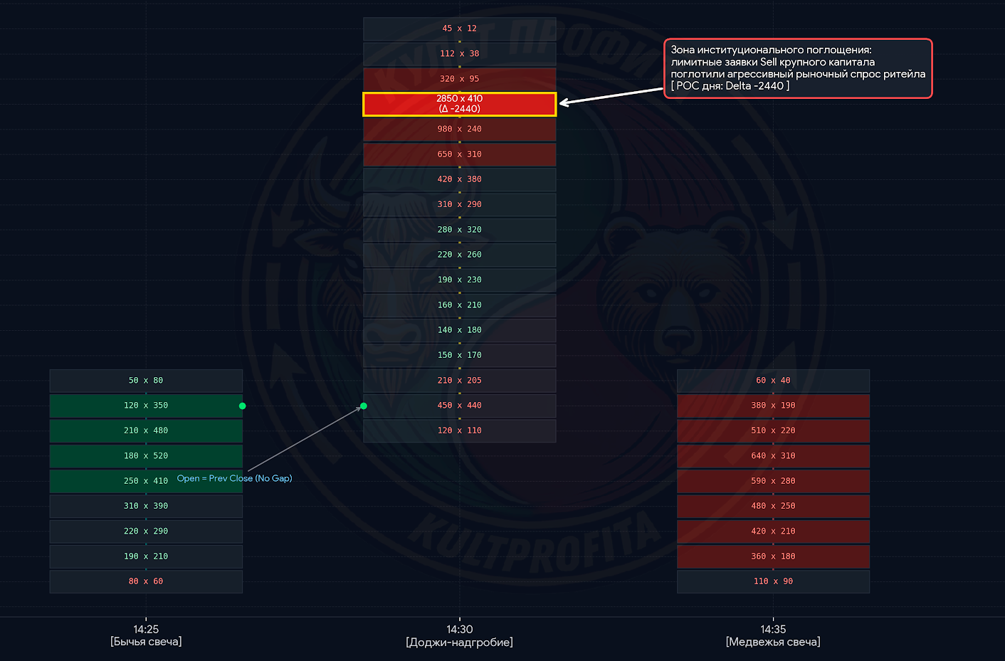 doji4.png
