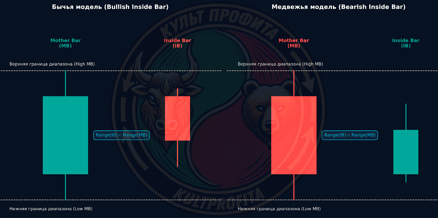 insidebar1.png