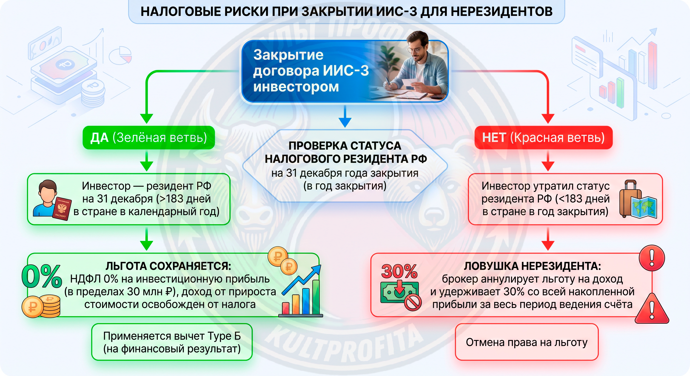 iis3.png