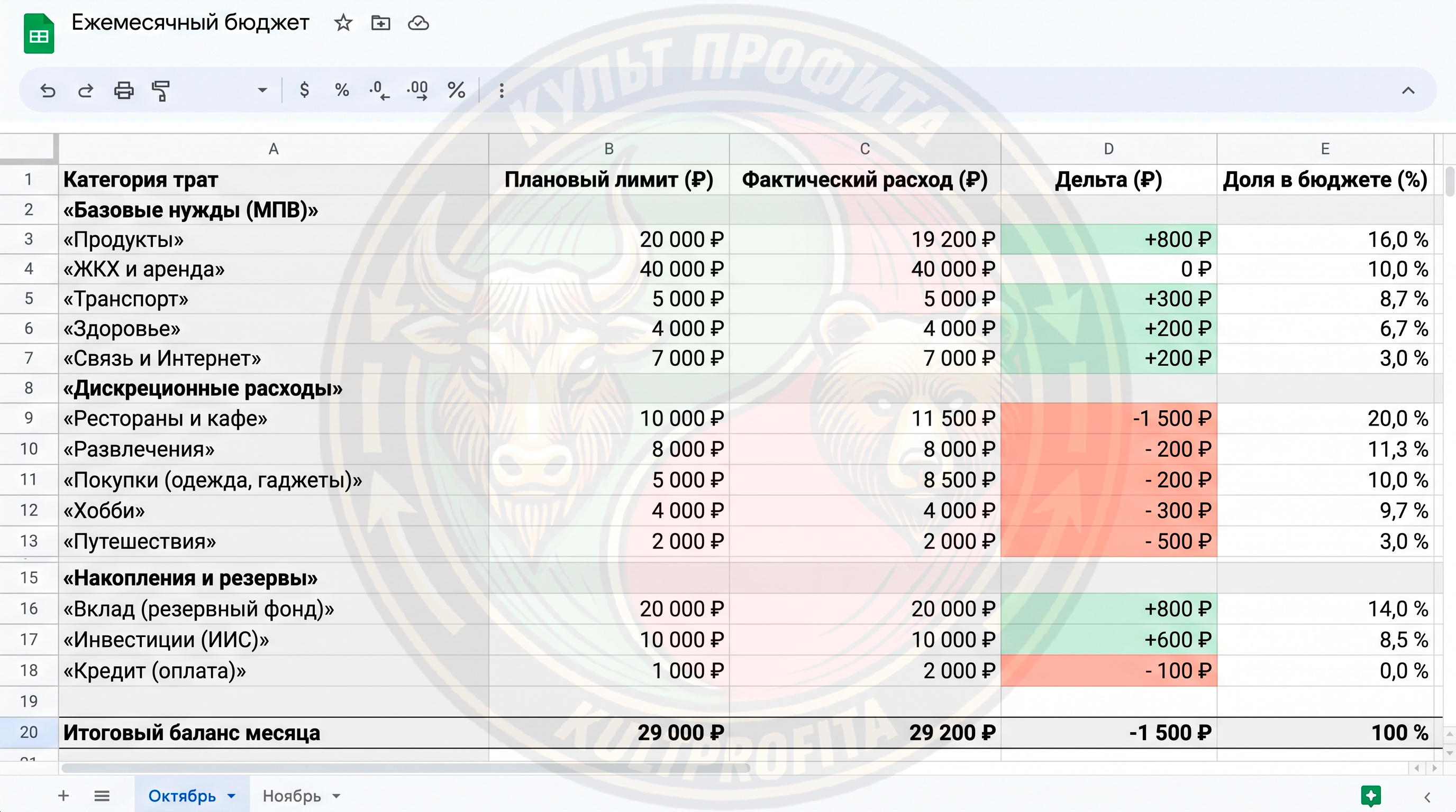 finplan2.png