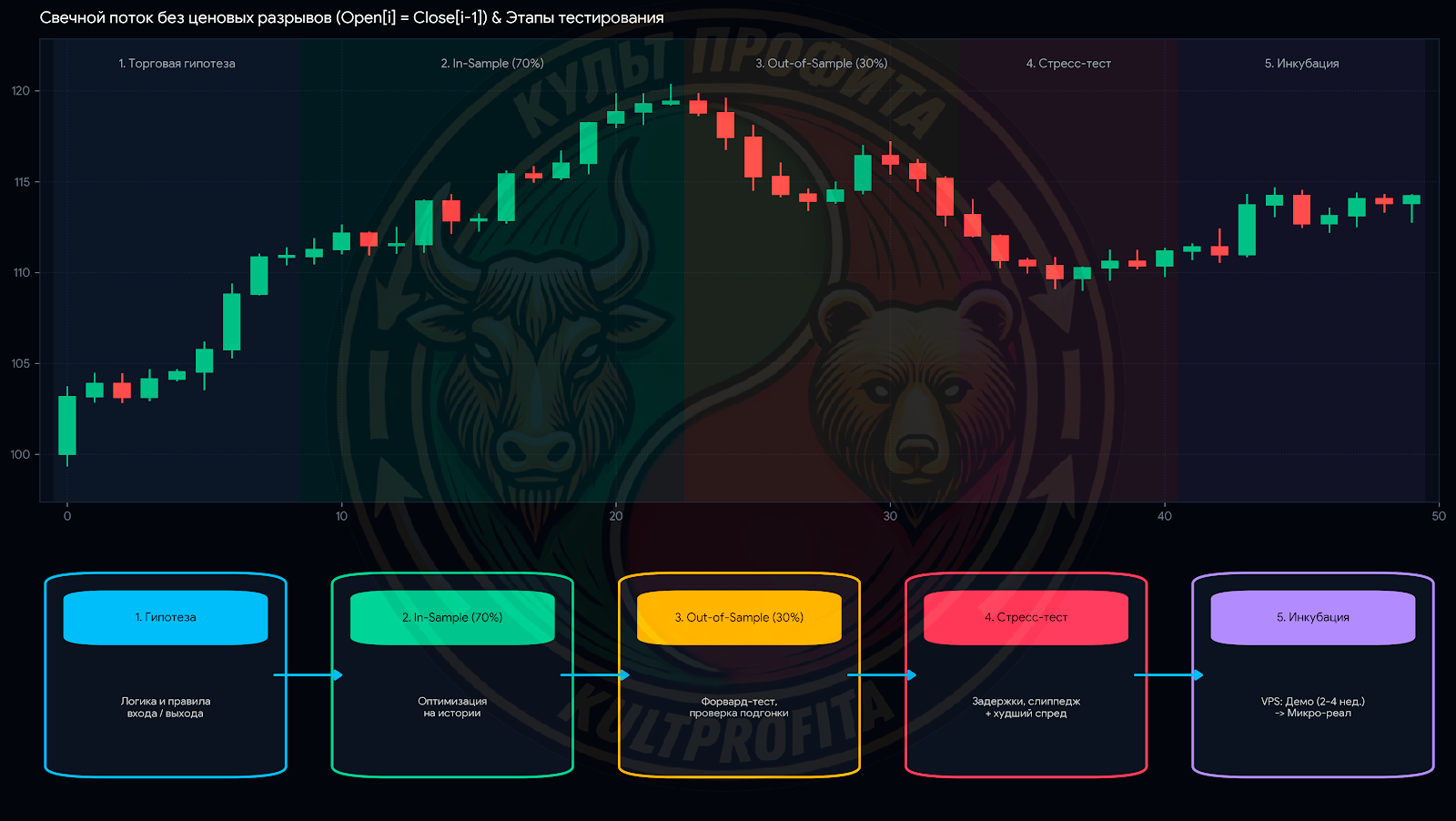 algotrade4.png