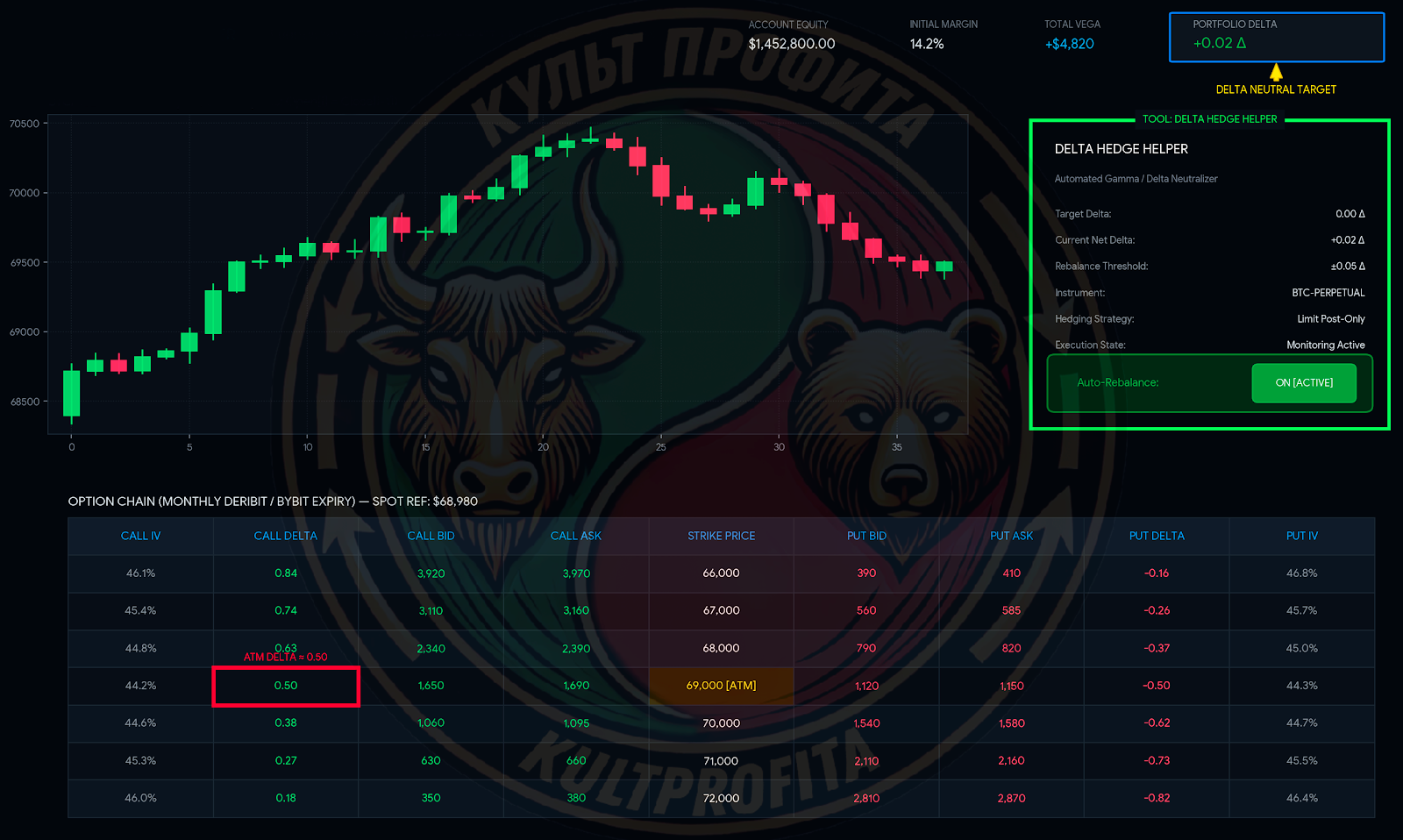 deltahedging3.png