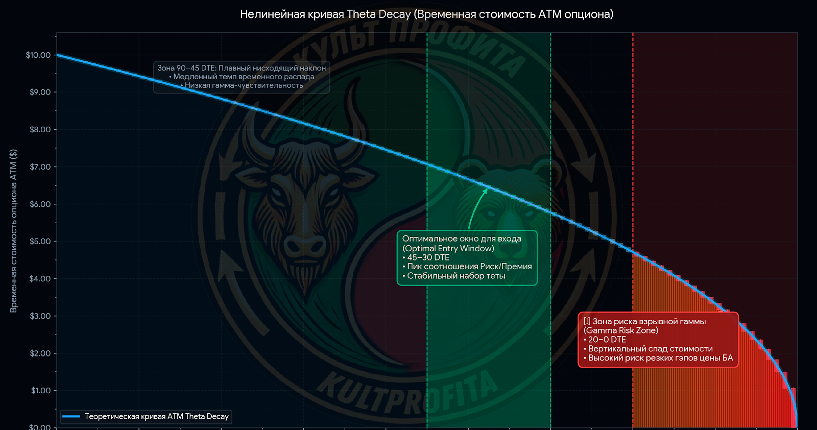 condorspread2.png