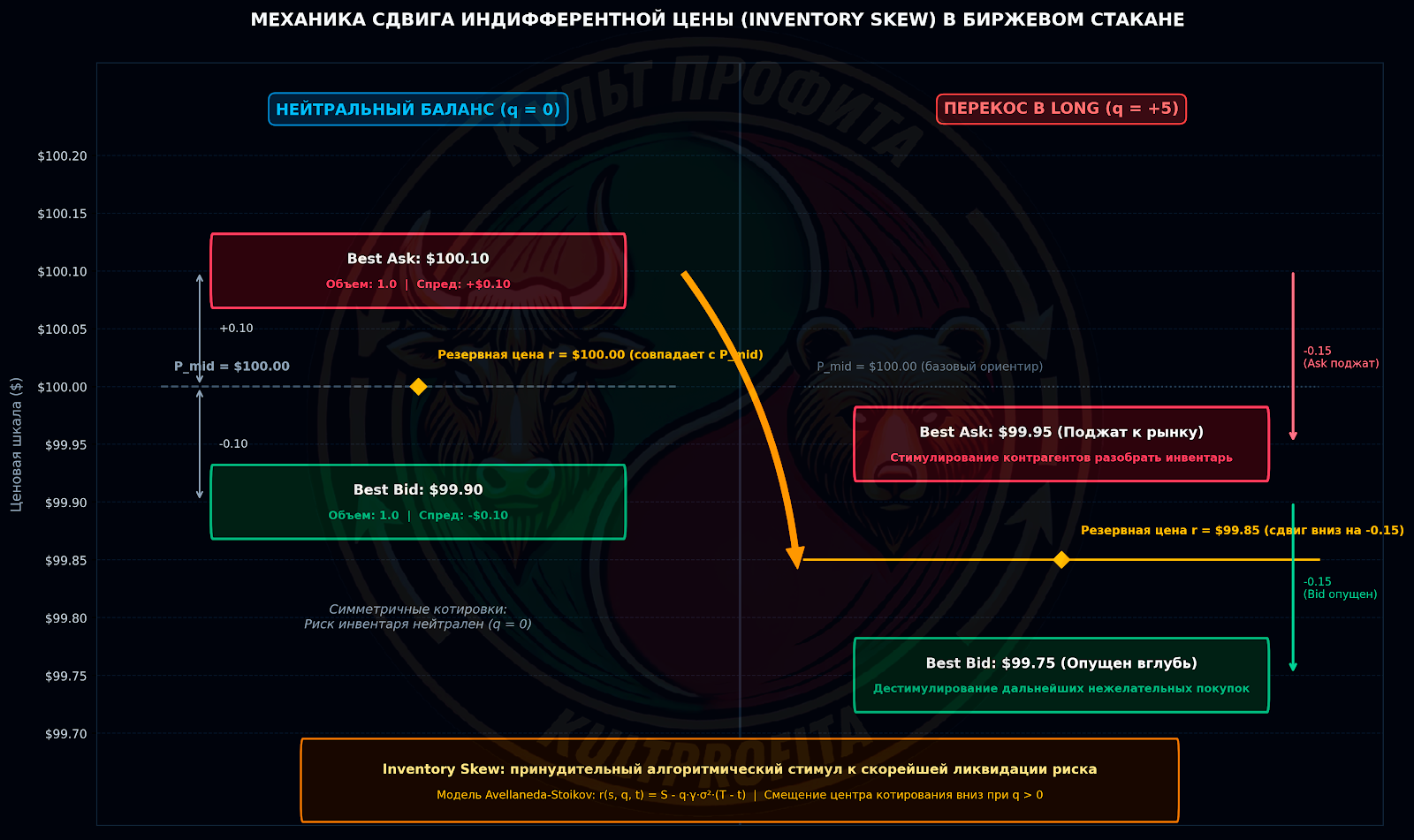 marketmaking1.png