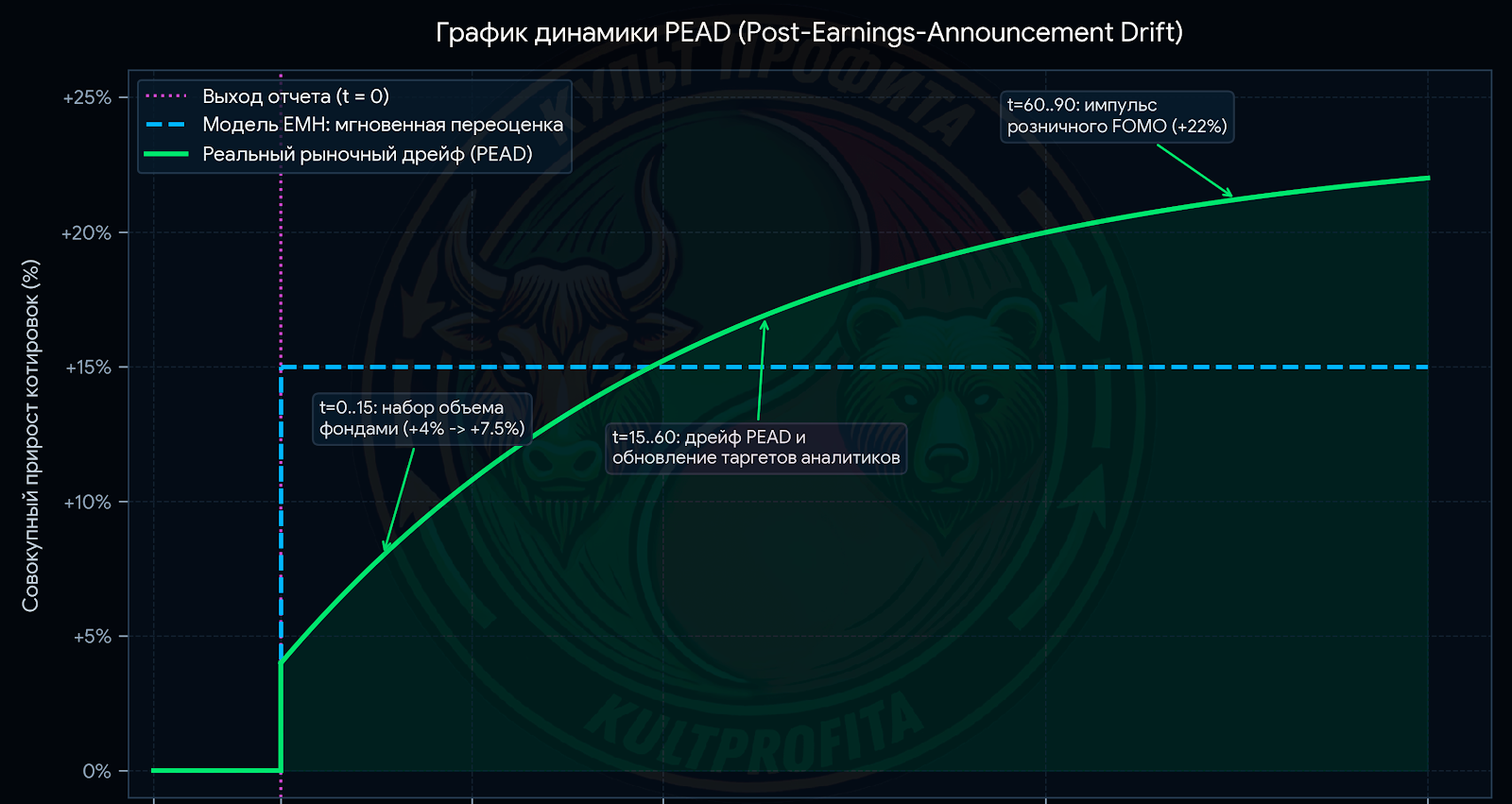 momentumstrateg2.png