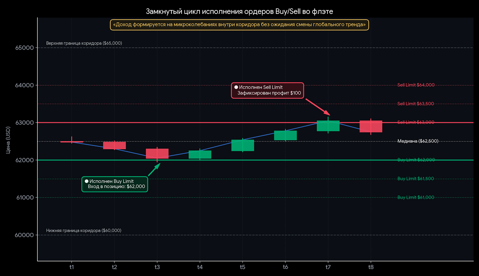 gridtrading1.png