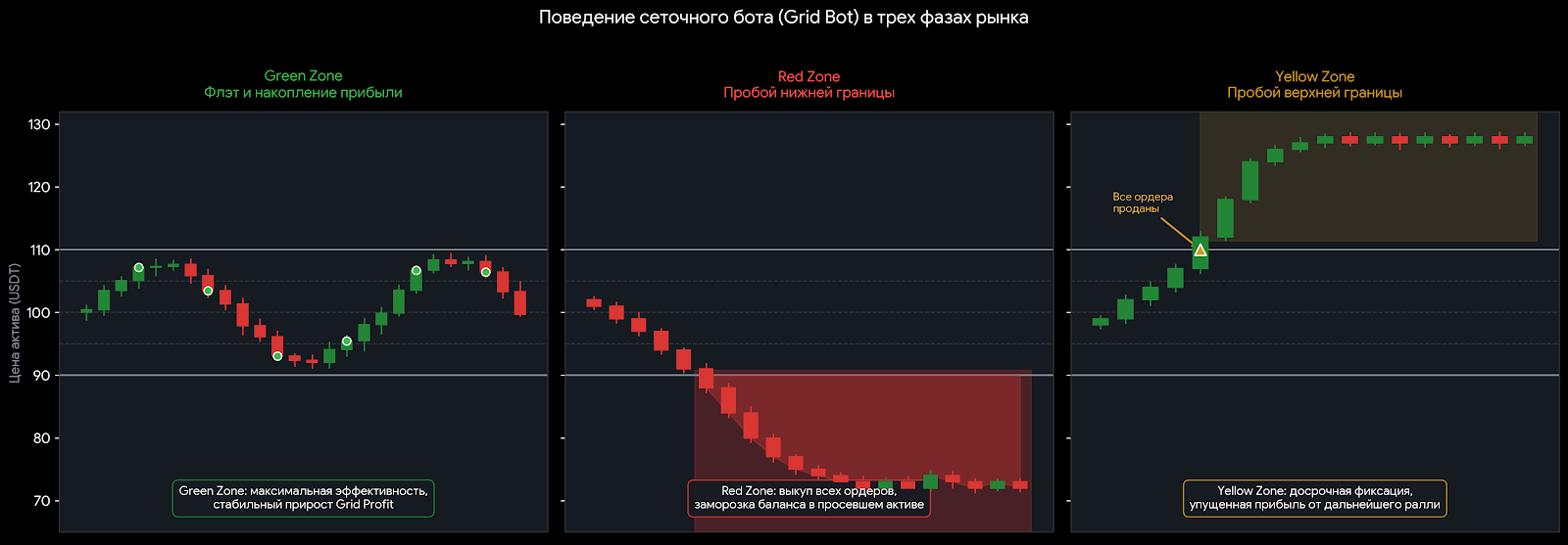 gridtrading2.png