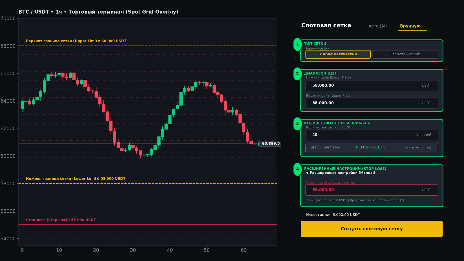 gridtrading3.png