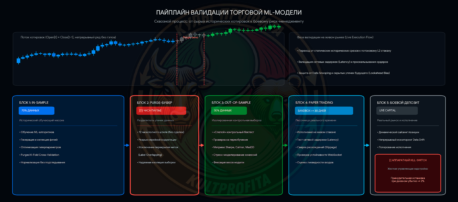 tradenaai1.png