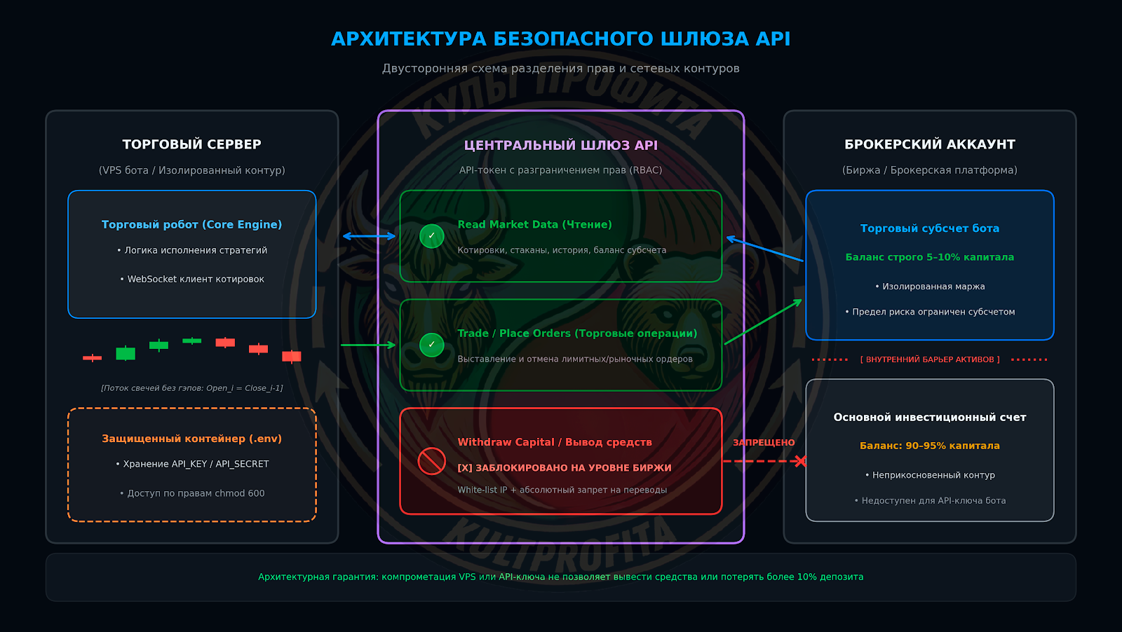tradenaai2.png