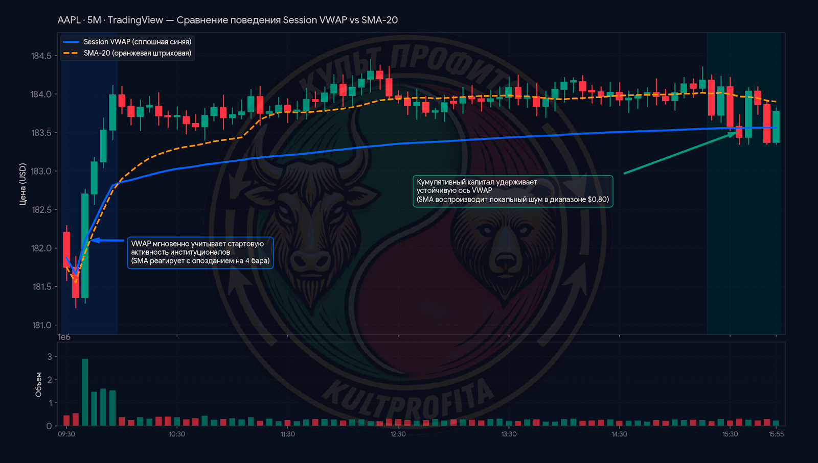 vwap1.png