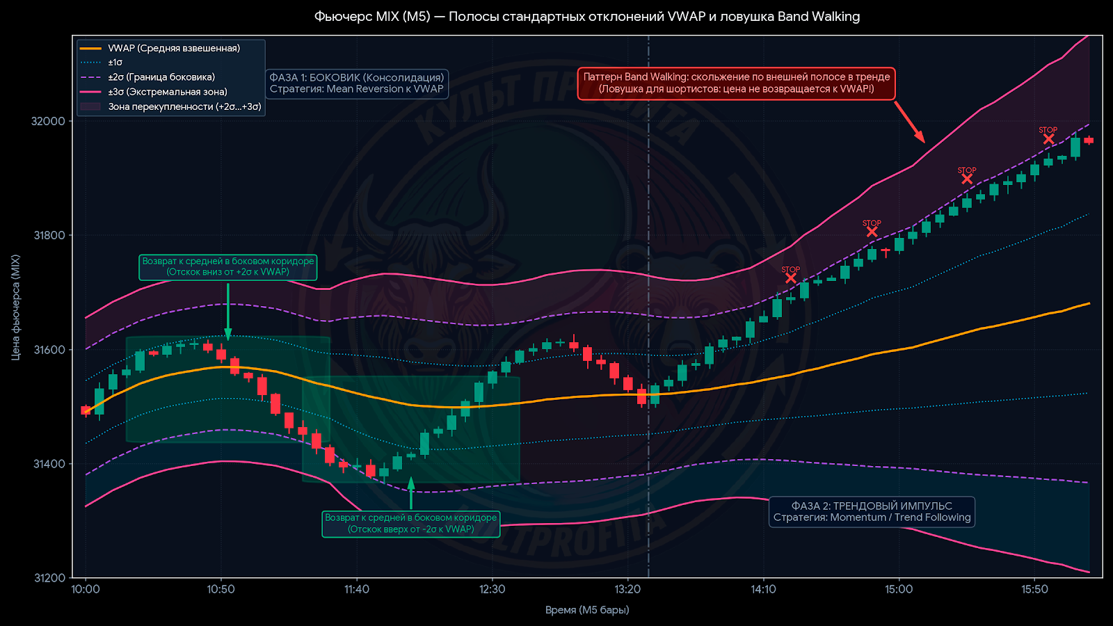 vwap2.png