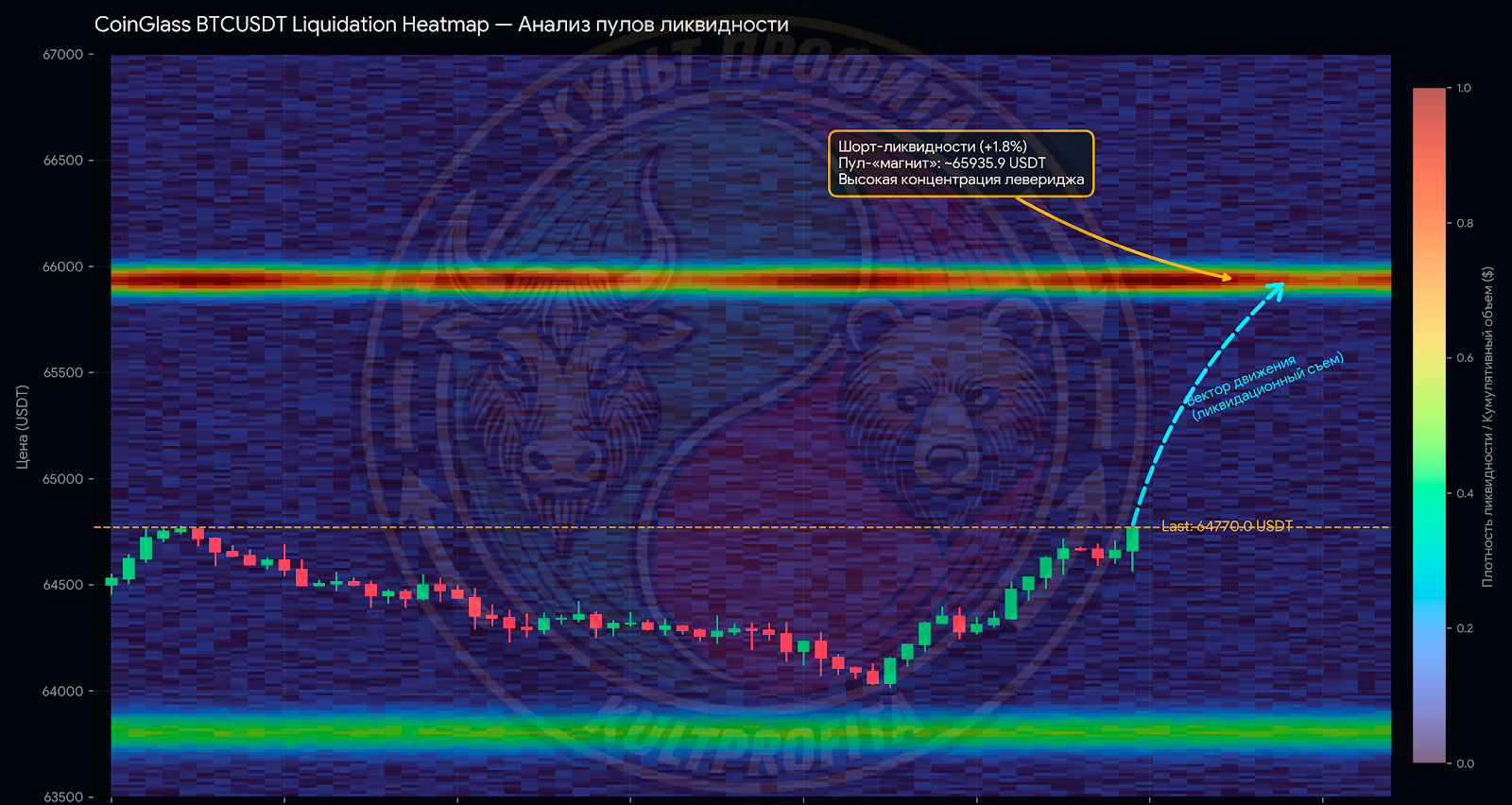 liquidityheatmapp3.png
