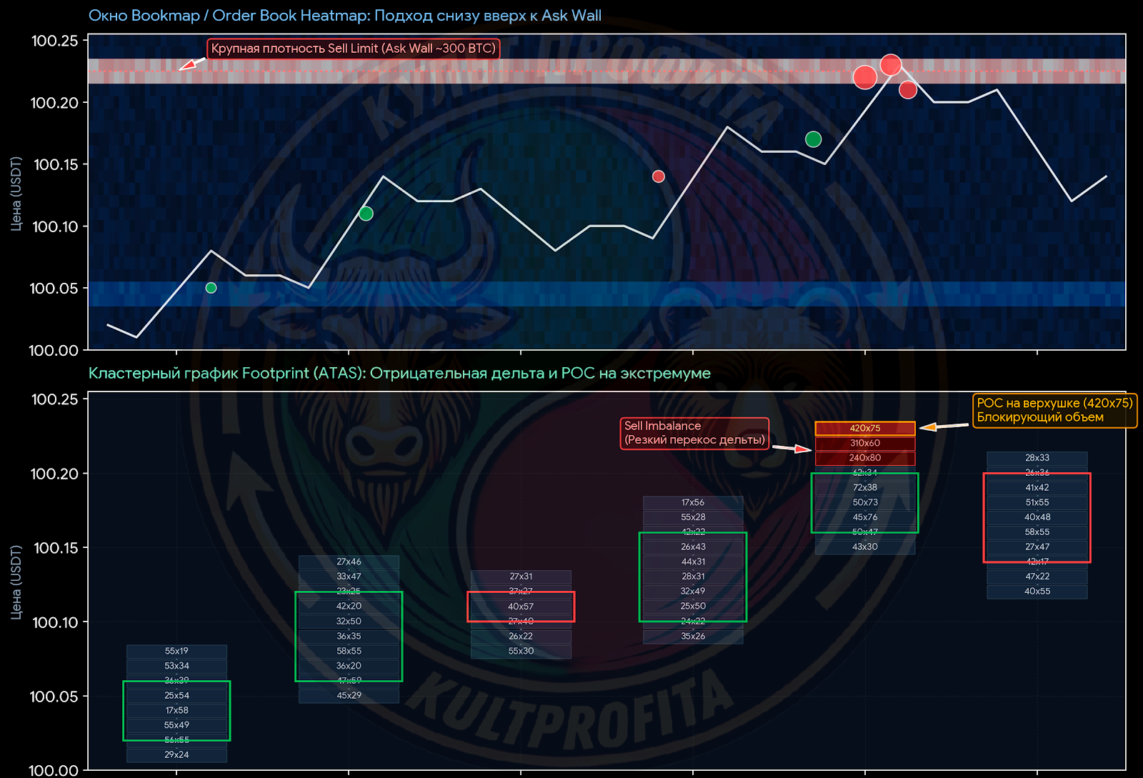 liquidityheatmapp4.png