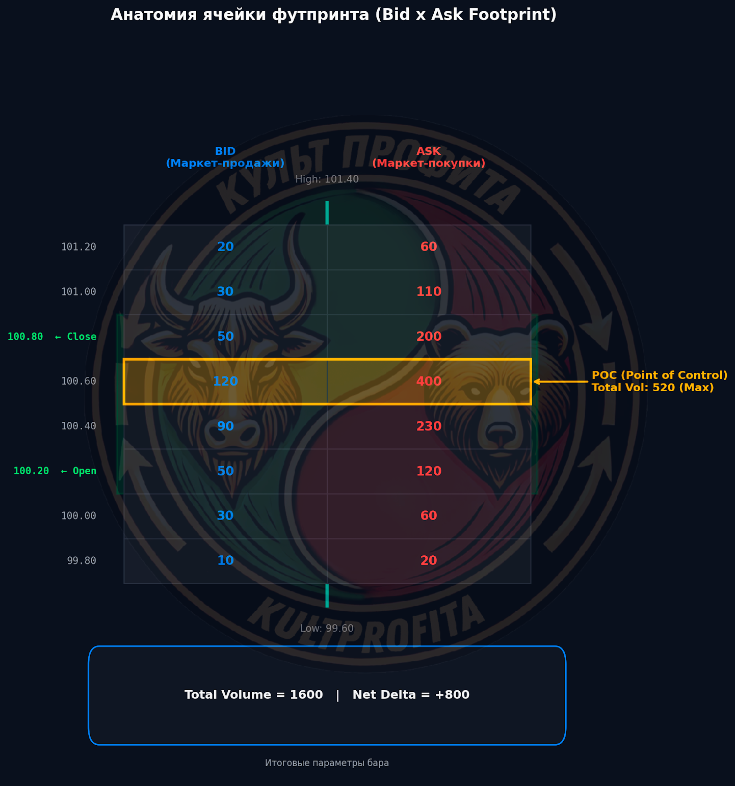 deltafootprint1.png