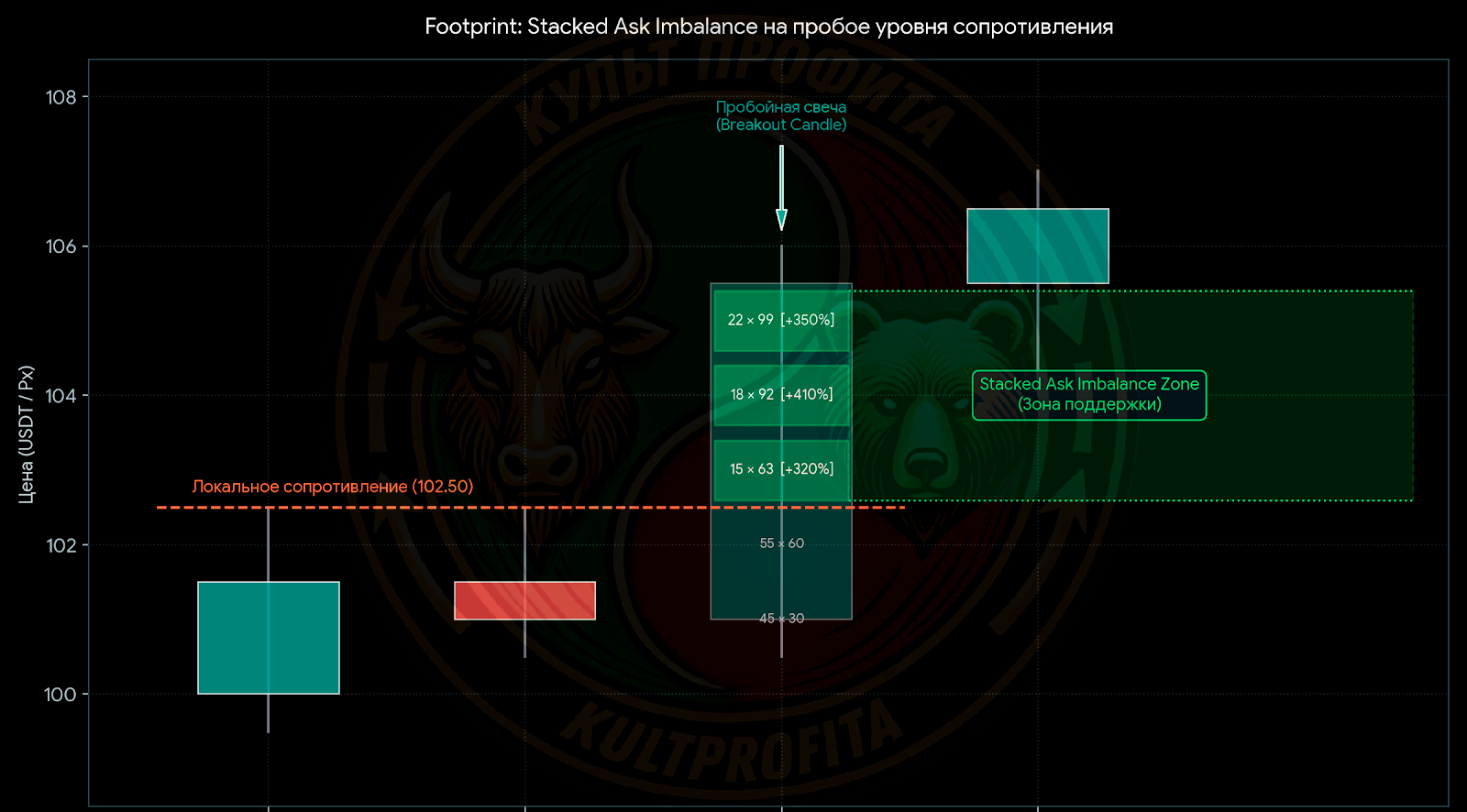 deltafootprint3.png