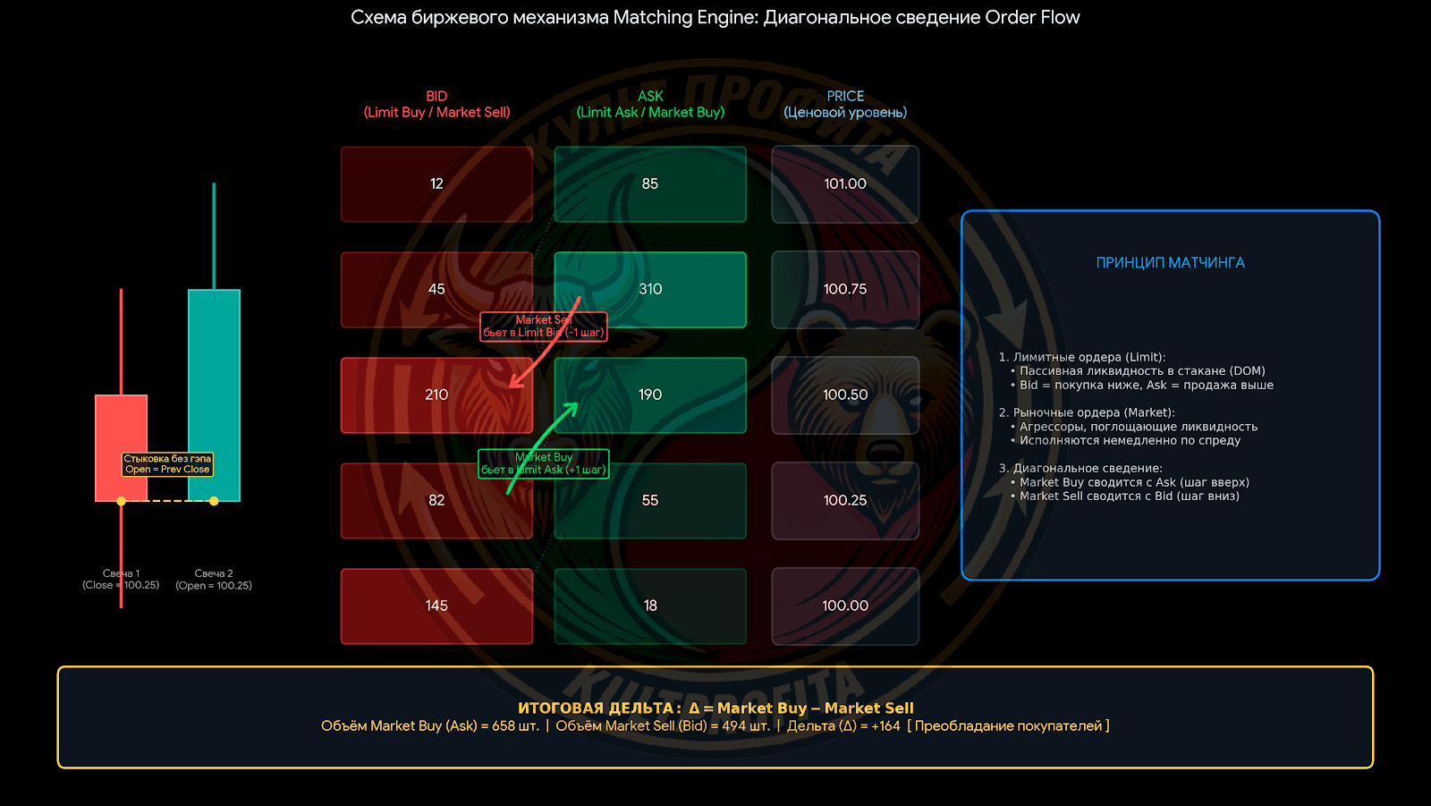 profilefootprint2.png