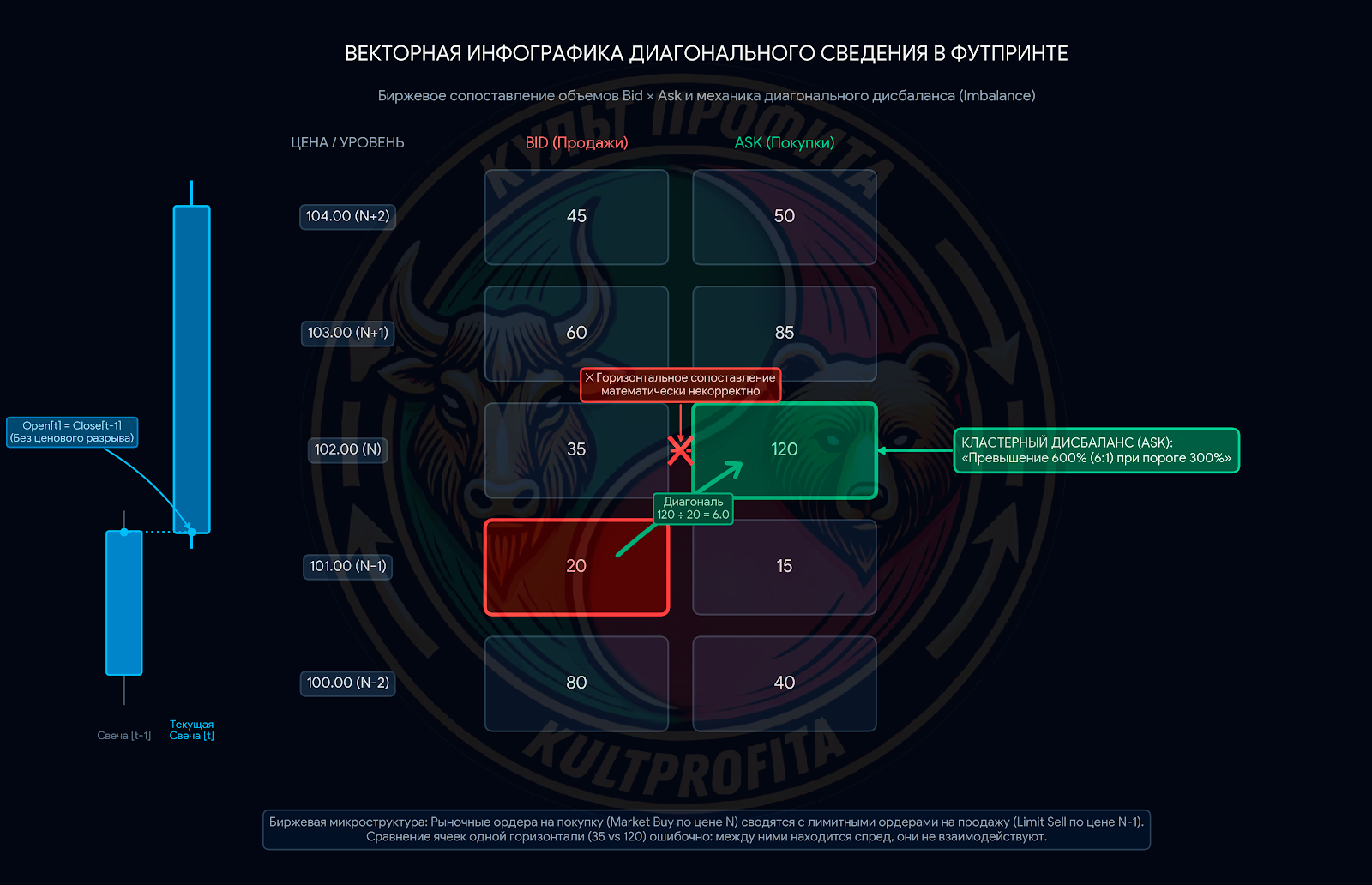 imbalancefootprint1.png