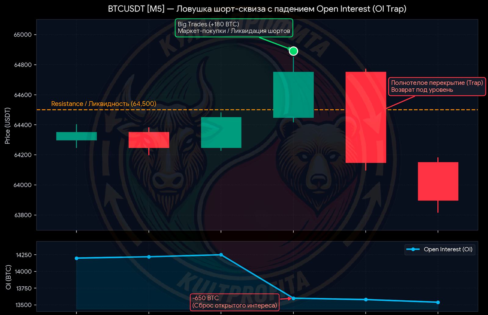 bigtades3.png
