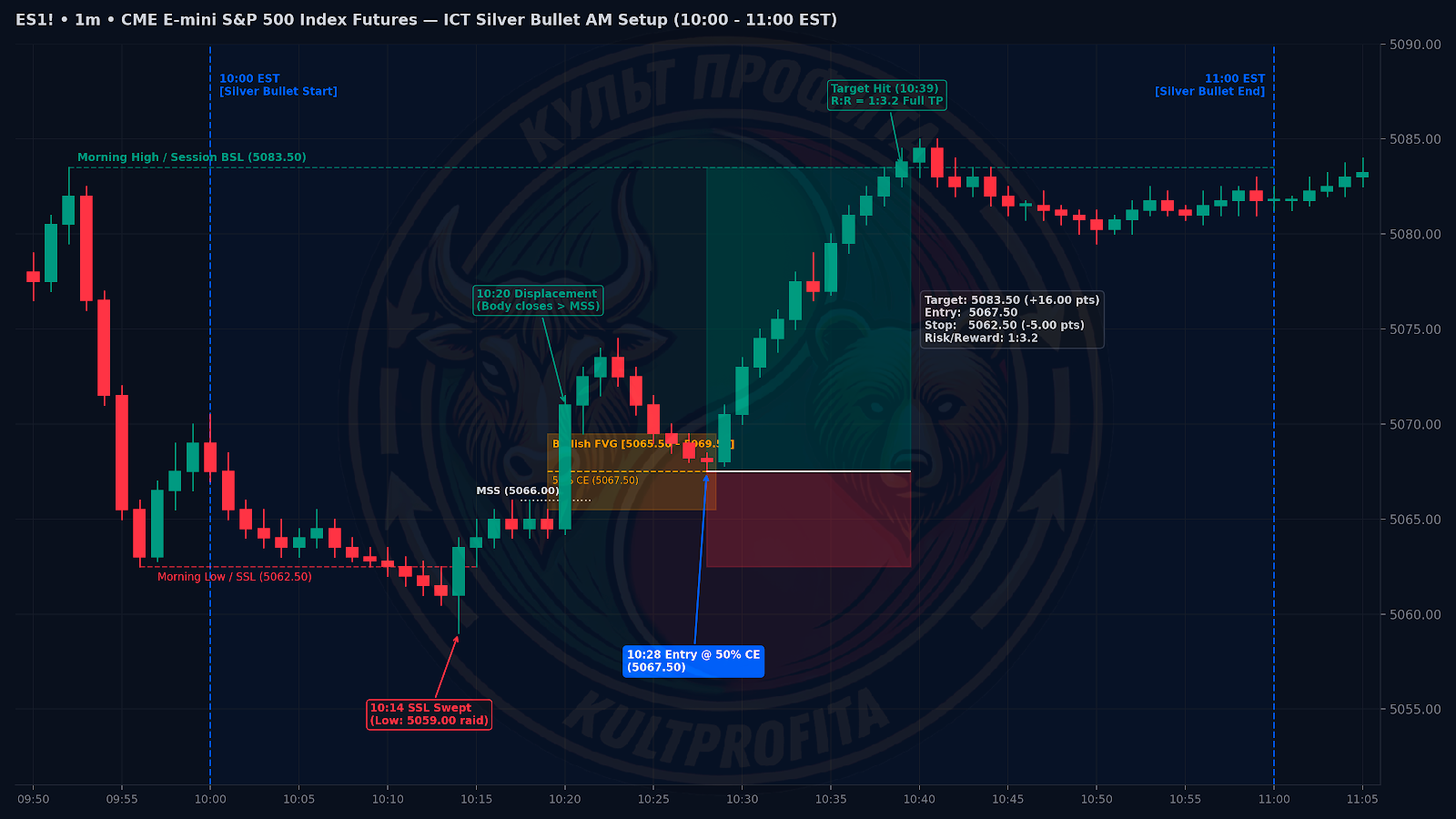 innercircletrader4.png