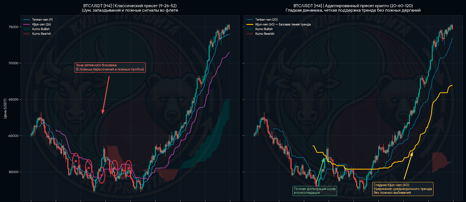 ichimoku3.png