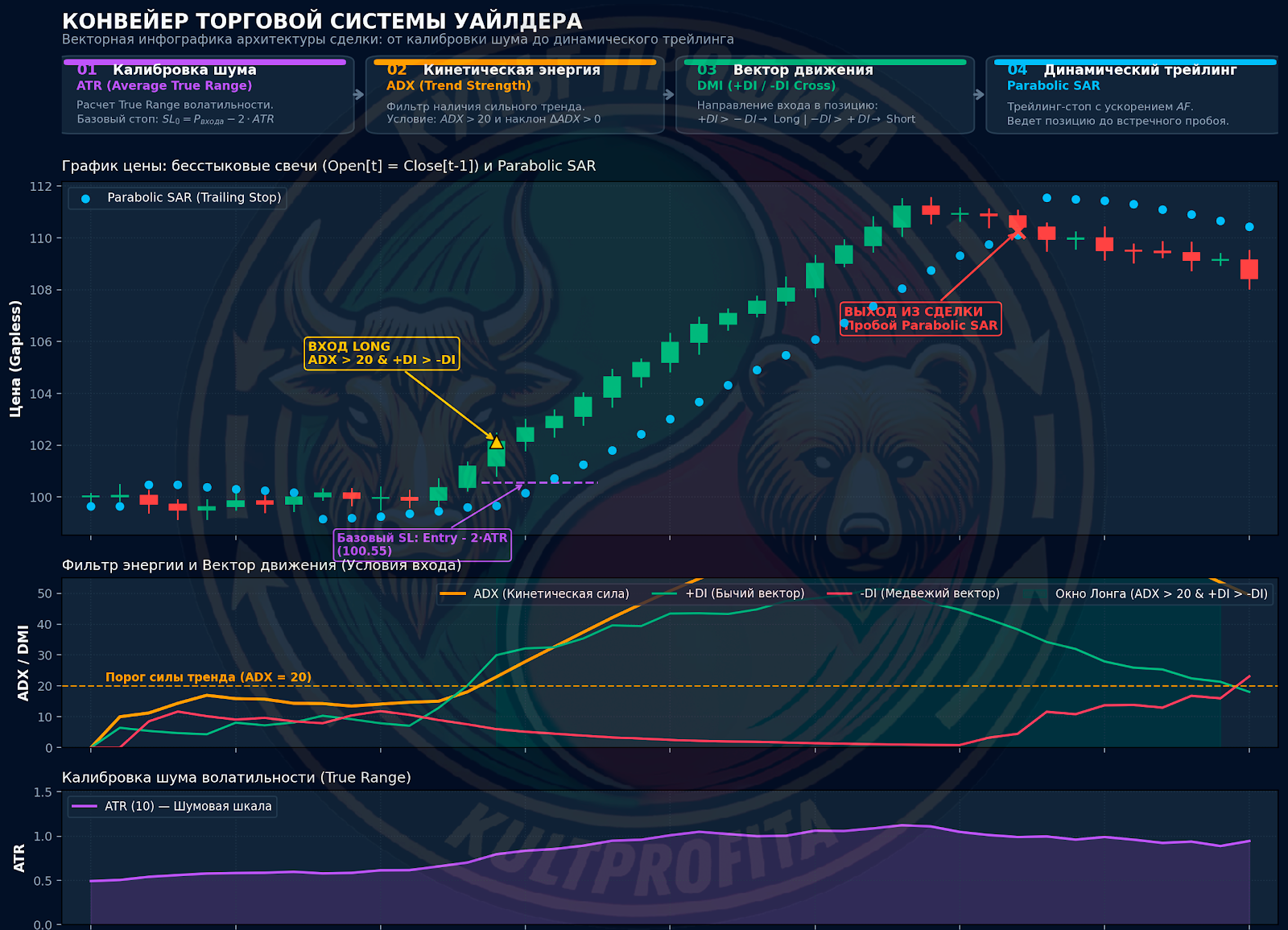 adxparabolicatr1.png