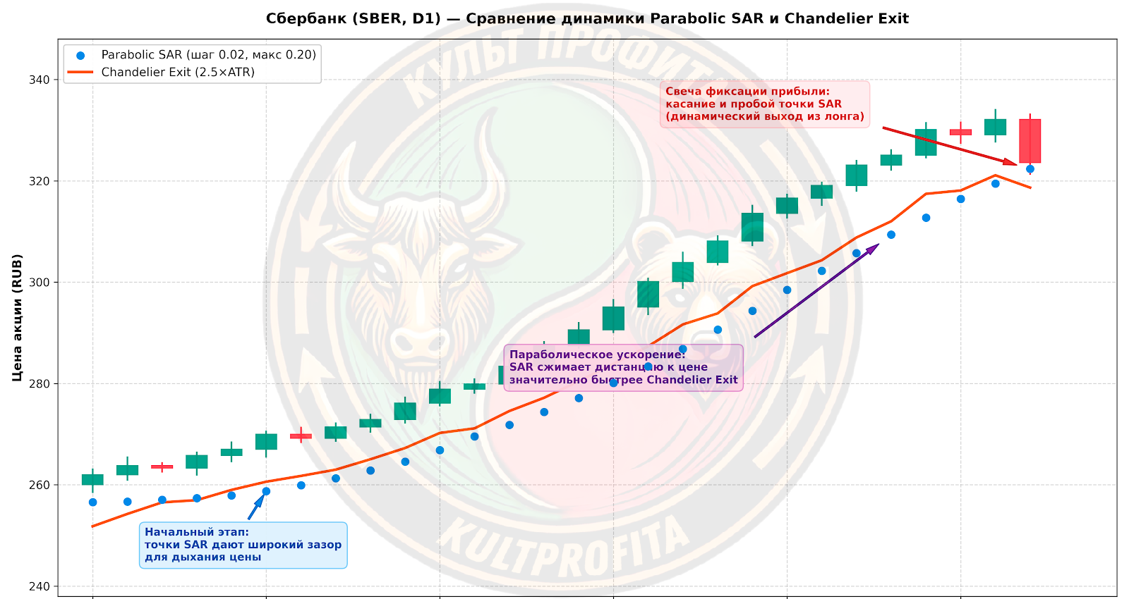 adxparabolicatr3.png