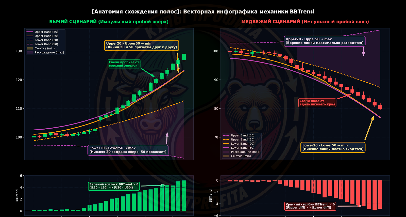 bbtrend2.png