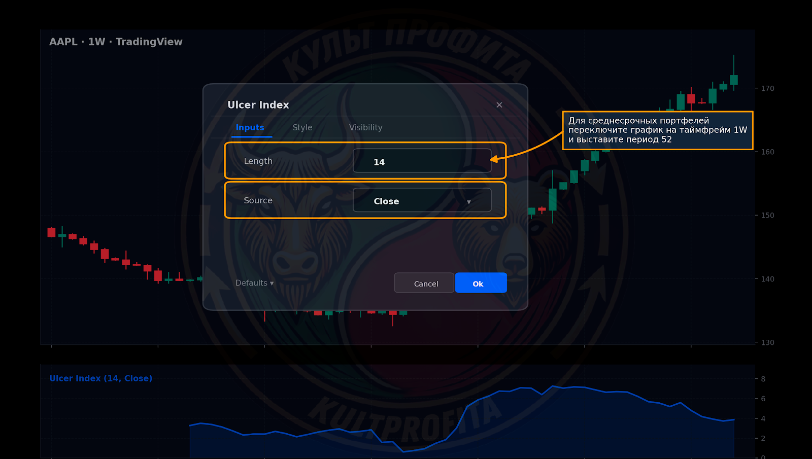 ulcerindex2.png