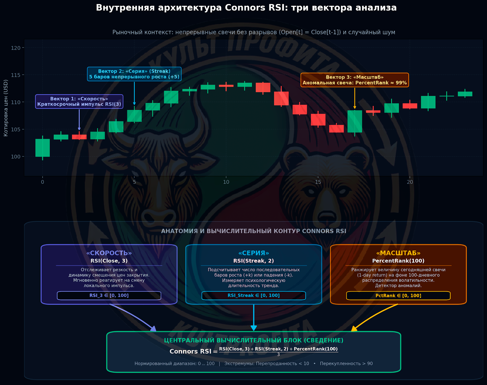 crsi2.png